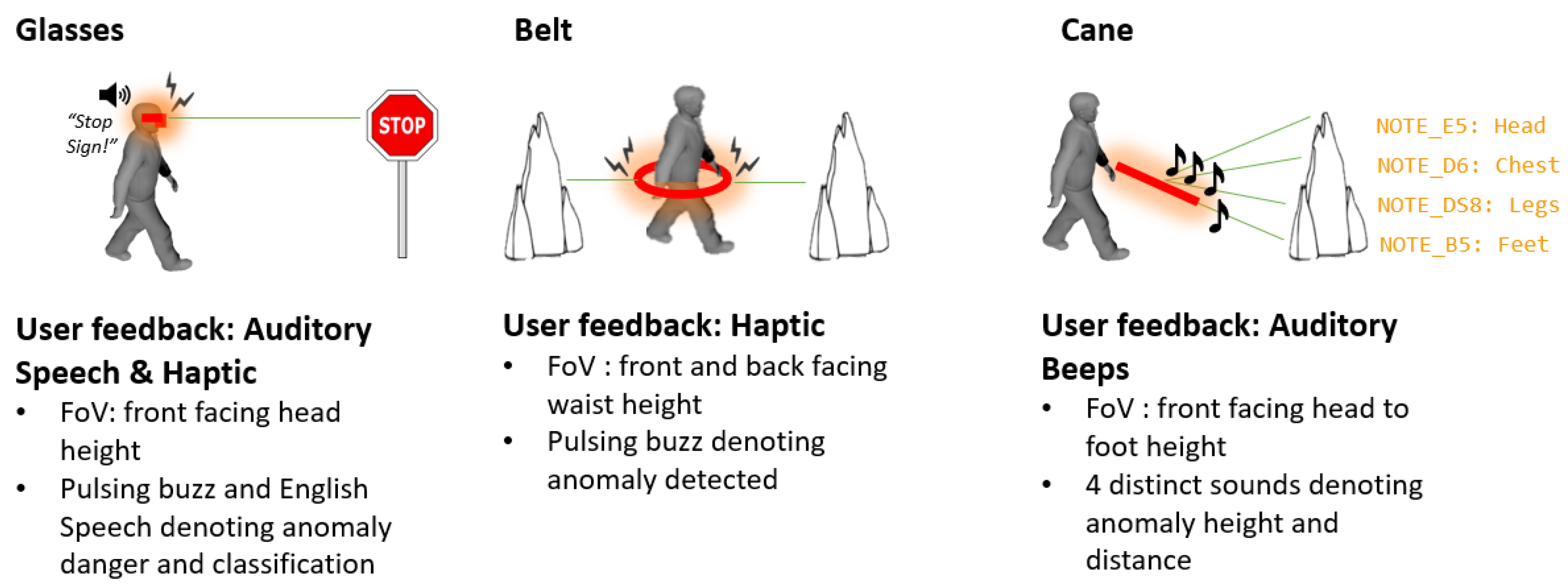Technologies 13 00550 g021