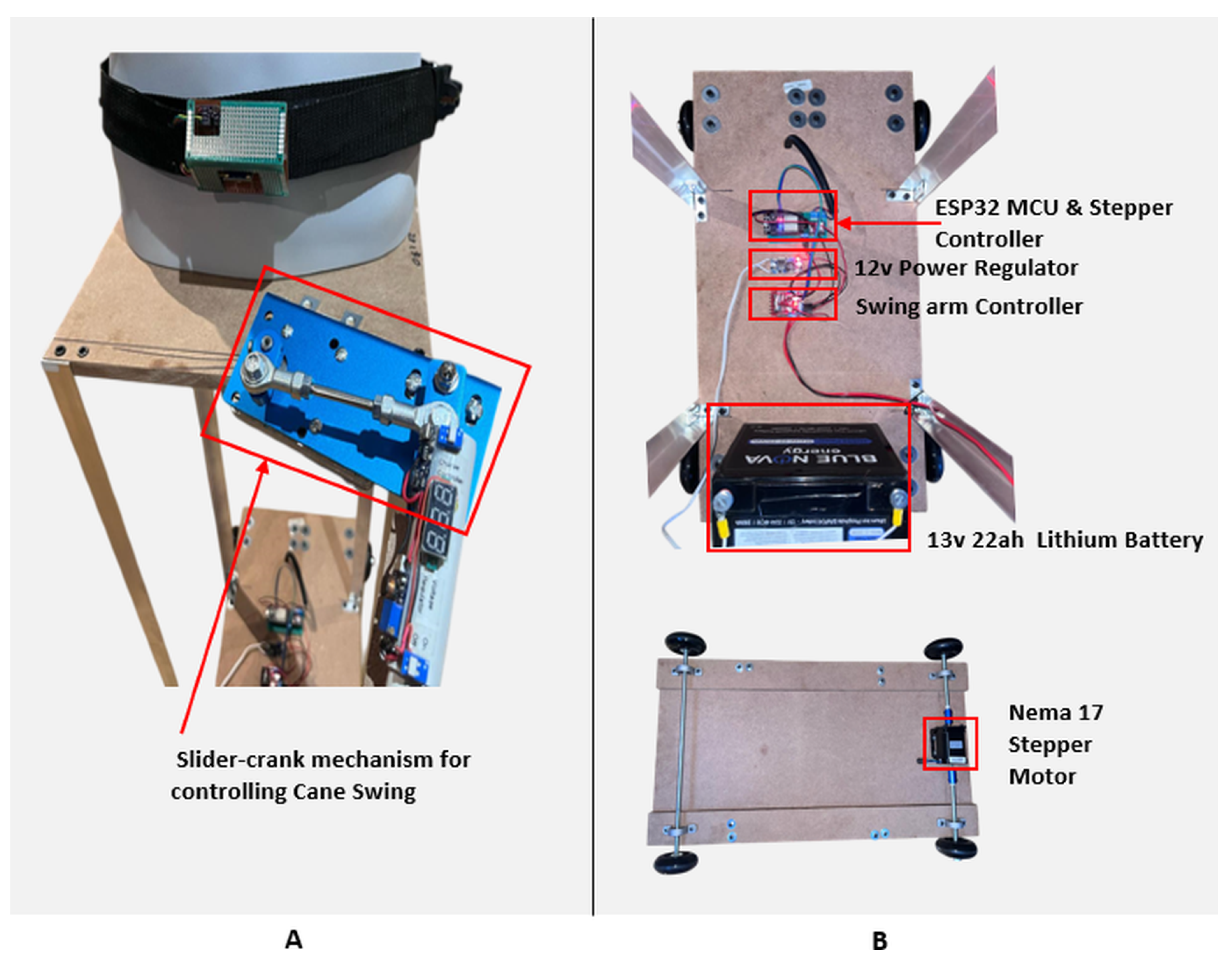 Technologies 13 00550 g024