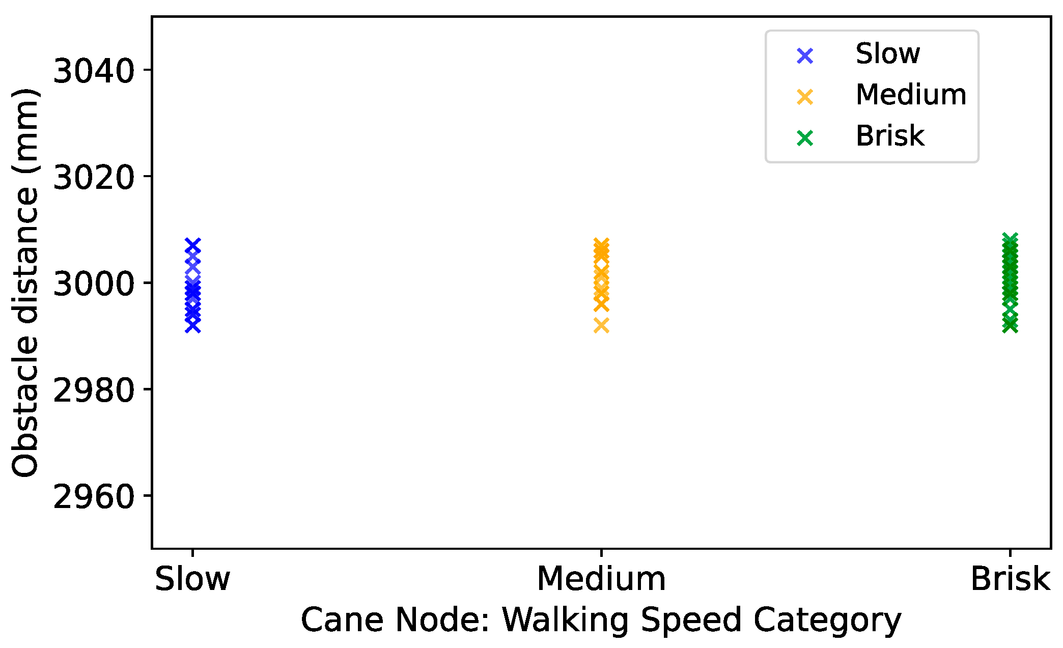 Technologies 13 00550 g028