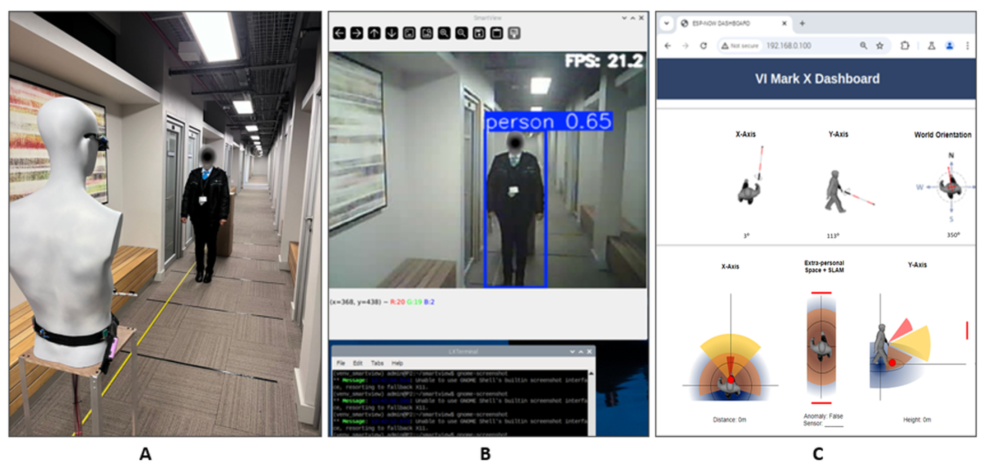 Technologies 13 00550 g032