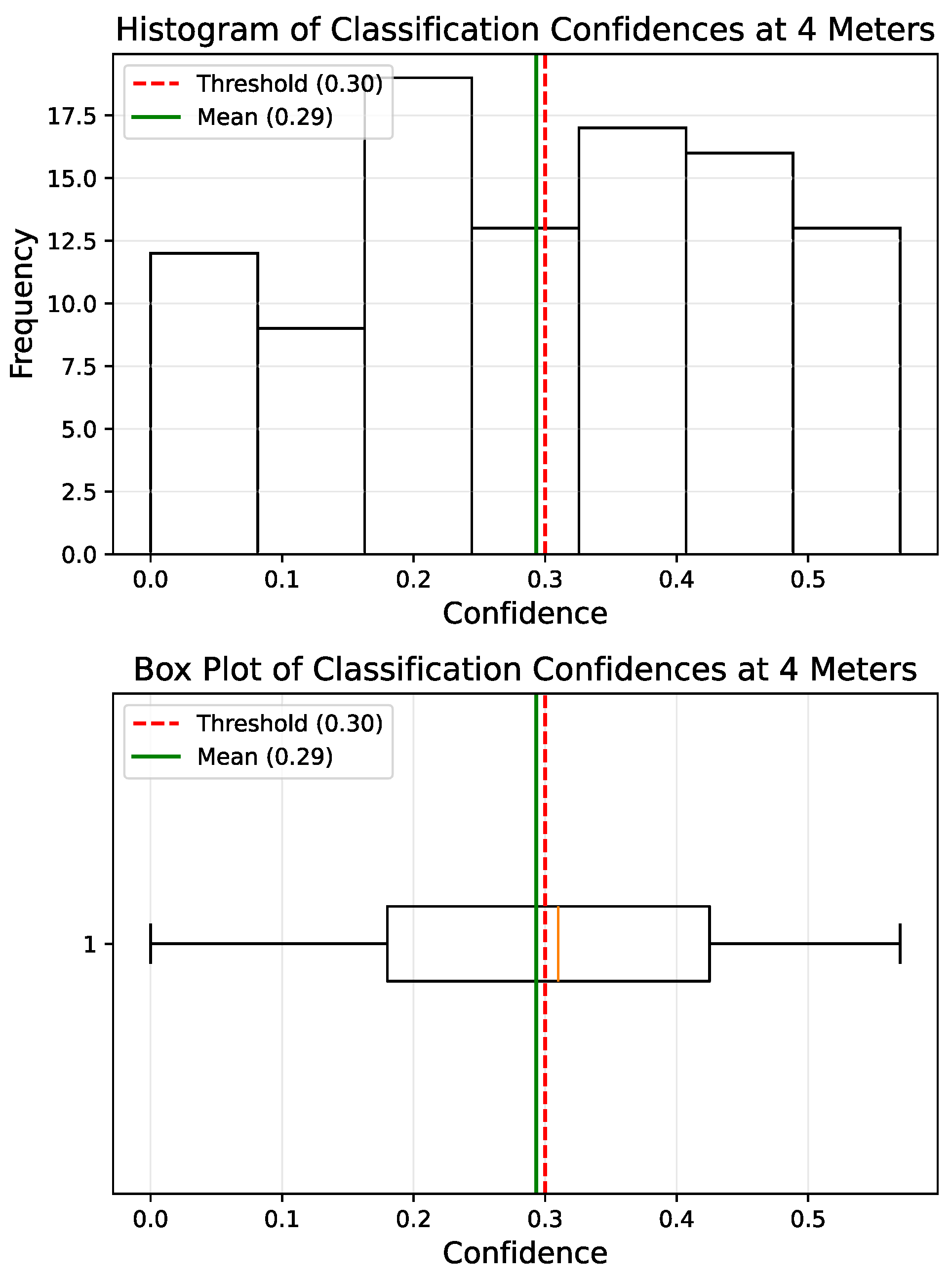 Technologies 13 00550 g035