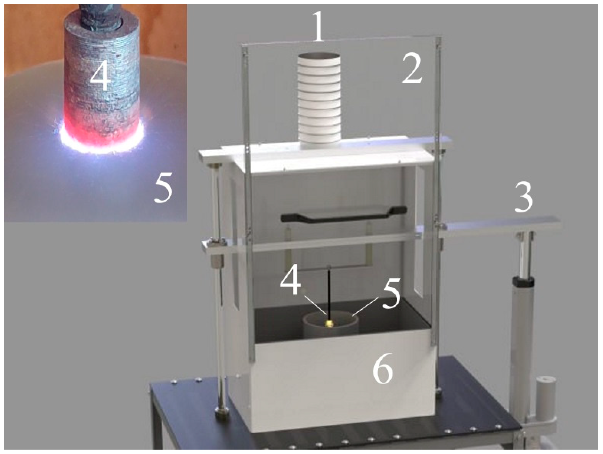 Technologies 13 00553 g001 Technologies 13 00553 g001