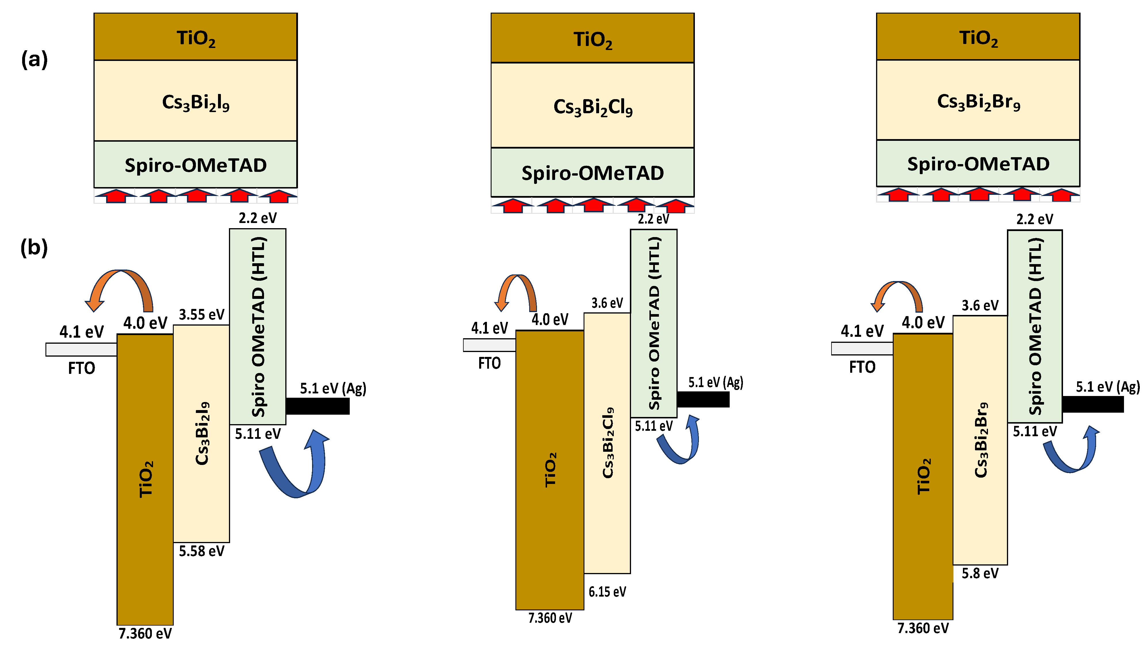 Technologies 13 00562 g001