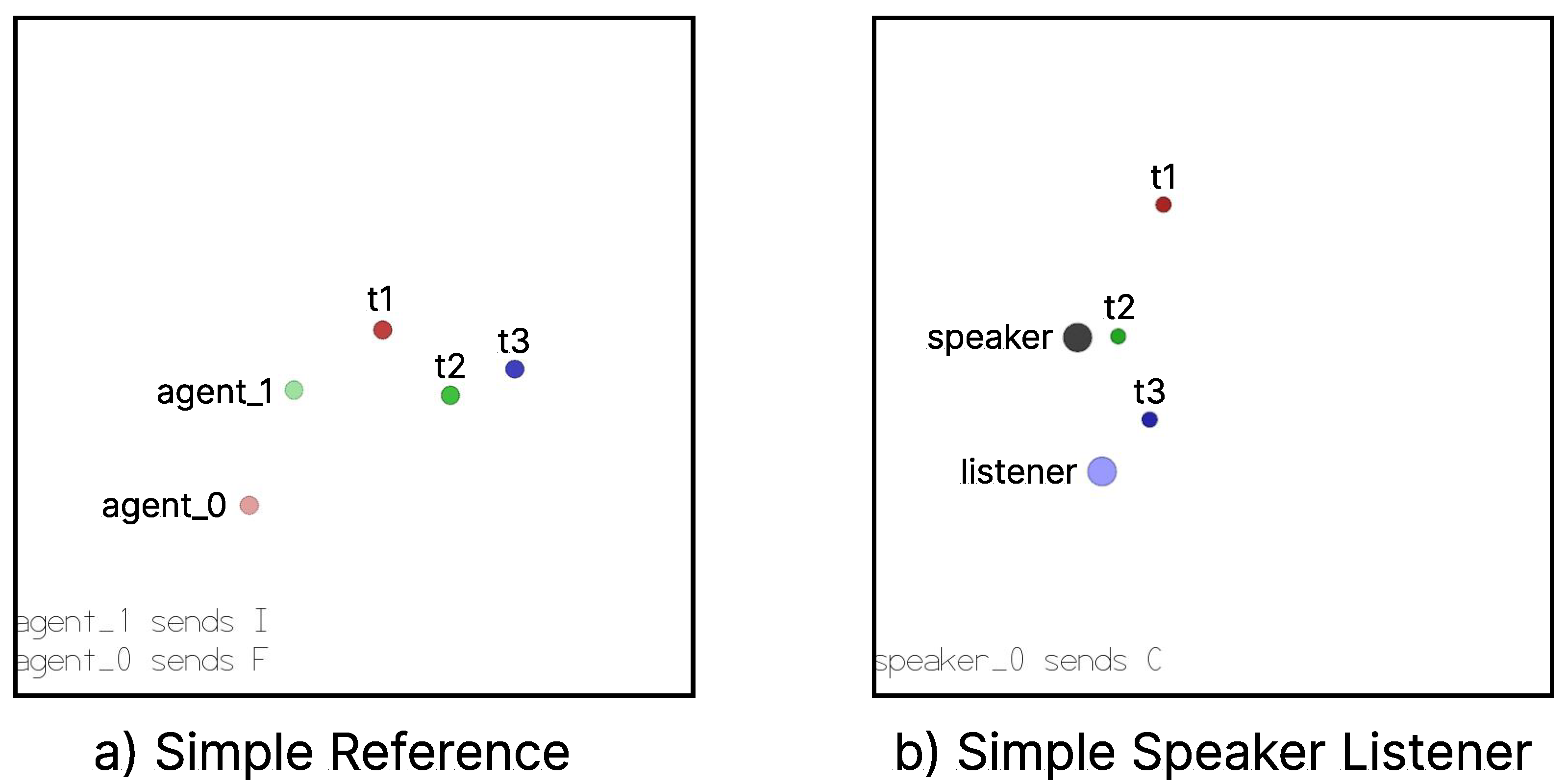Technologies 13 00568 g001