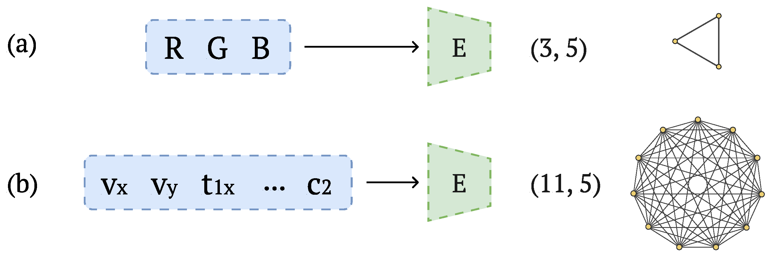 Technologies 13 00568 g004