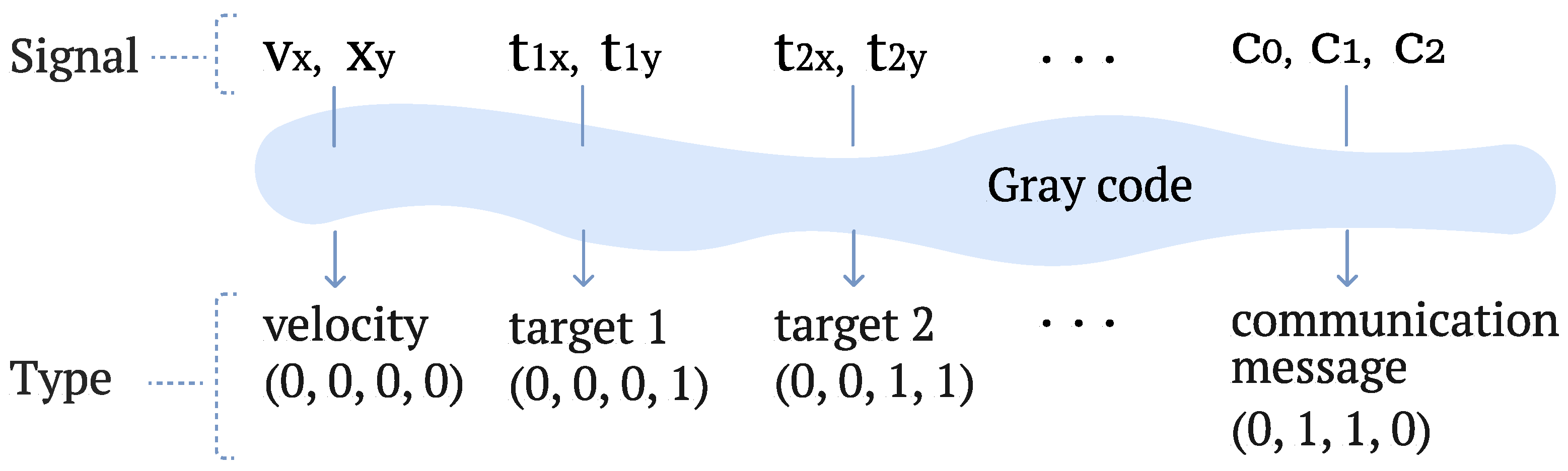 Technologies 13 00568 g005