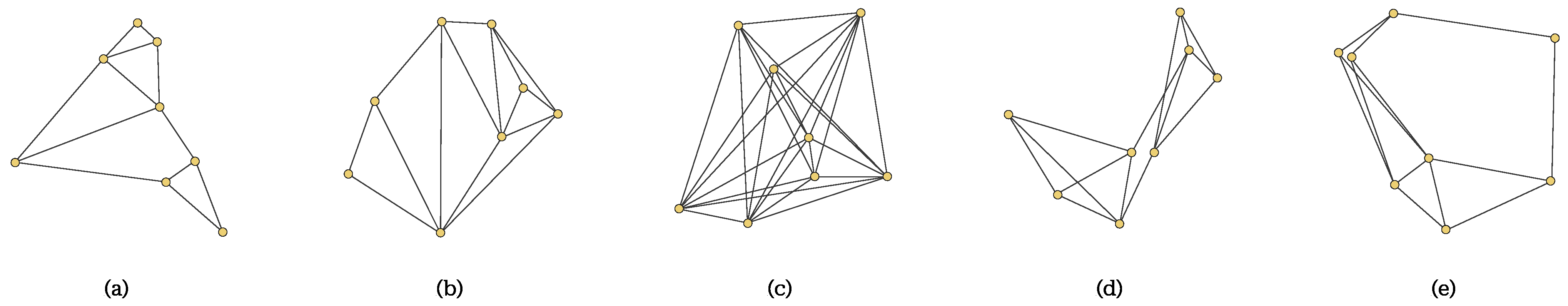Technologies 13 00568 g007