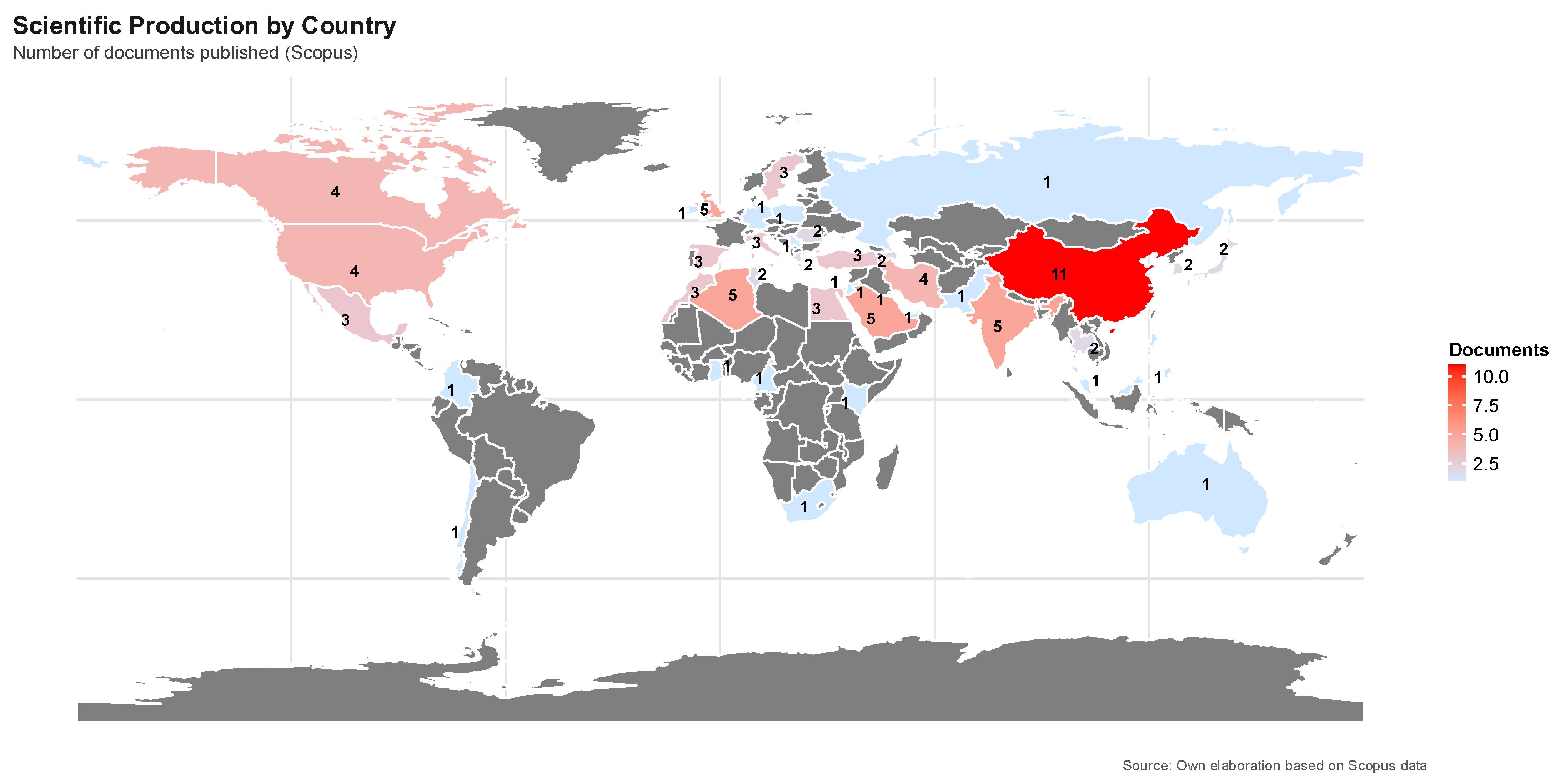 Technologies 13 00574 g005
