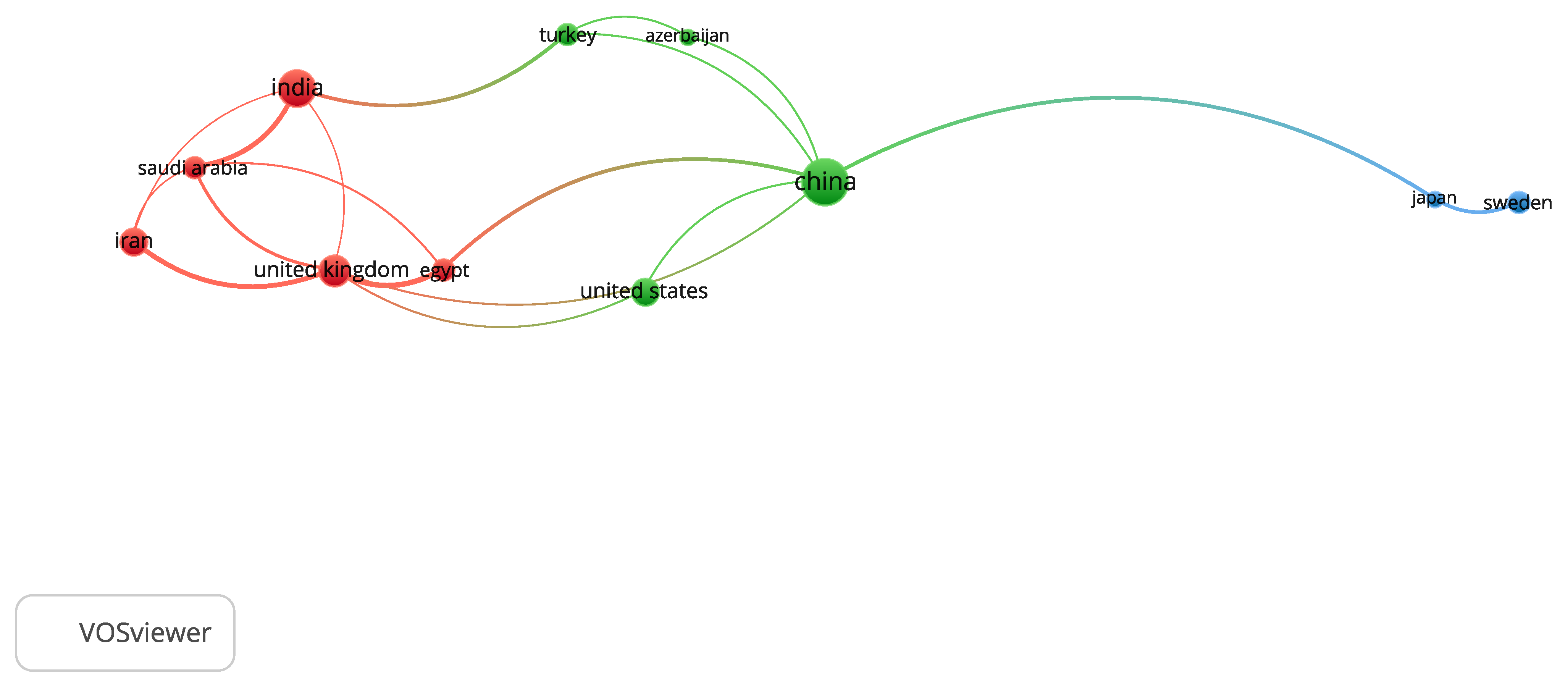 Technologies 13 00574 g006