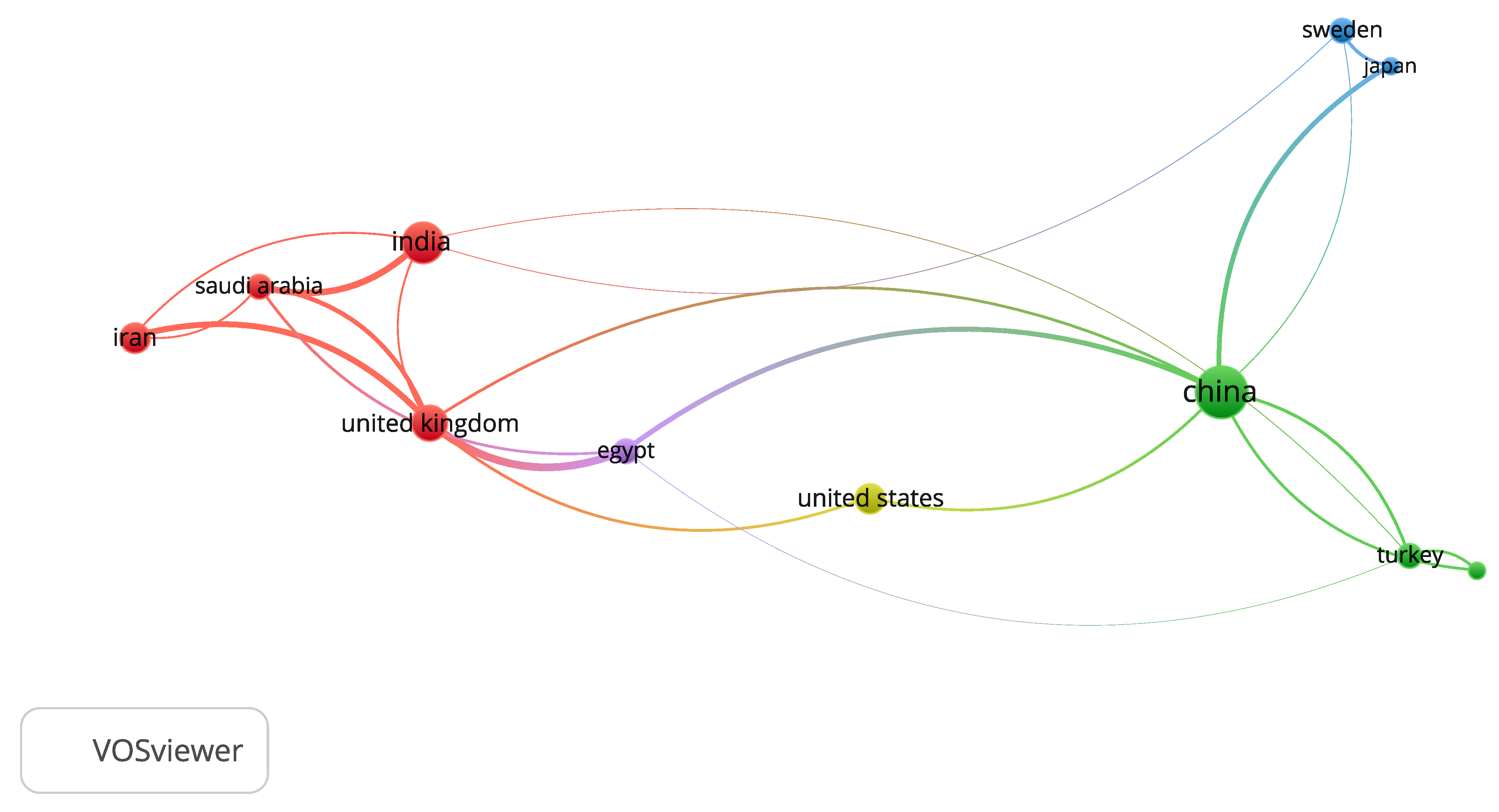 Technologies 13 00574 g007