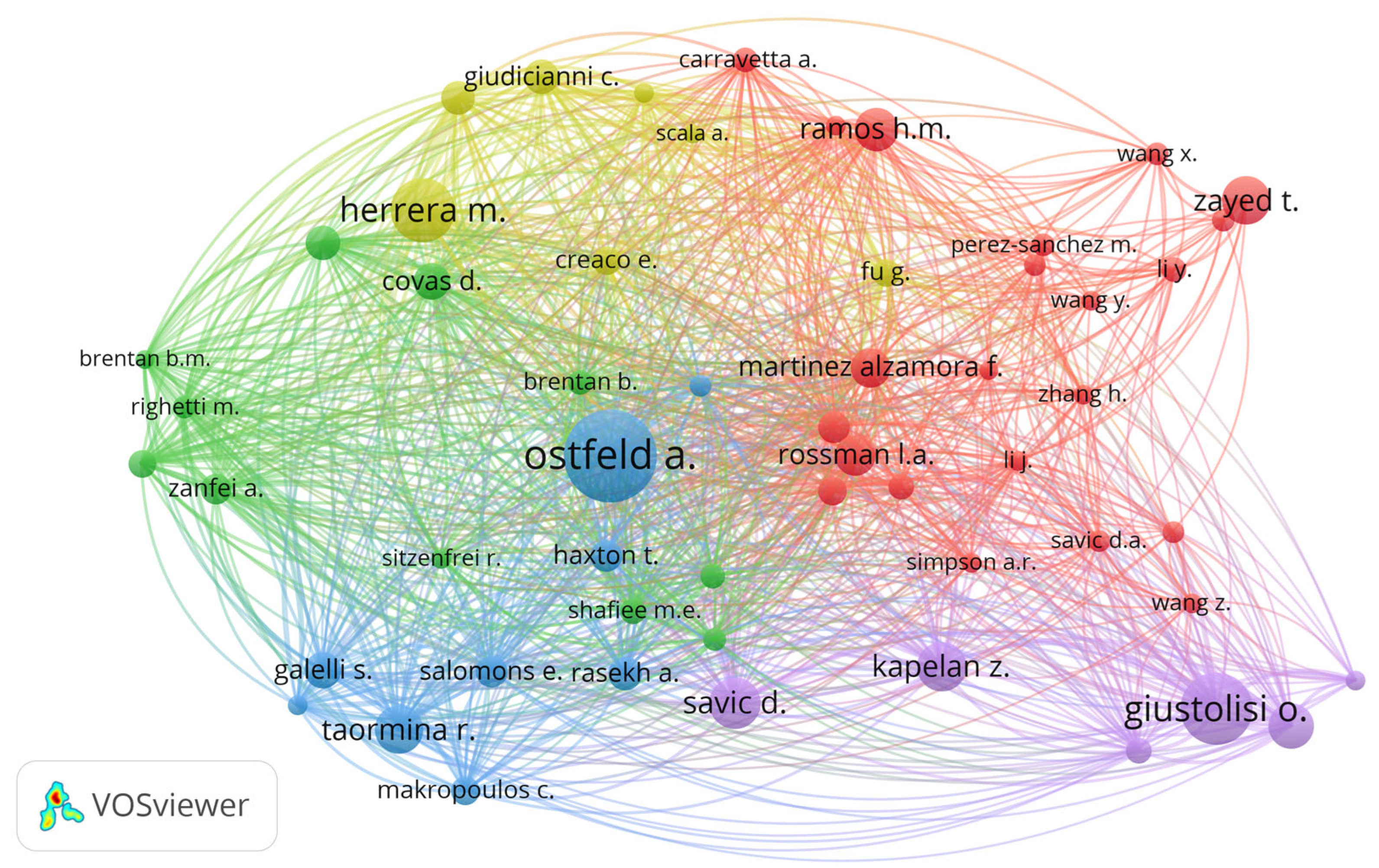 Technologies 13 00575 g004