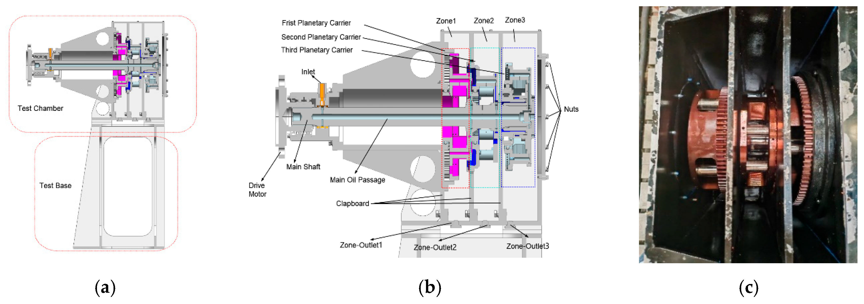 Technologies 13 00576 g002