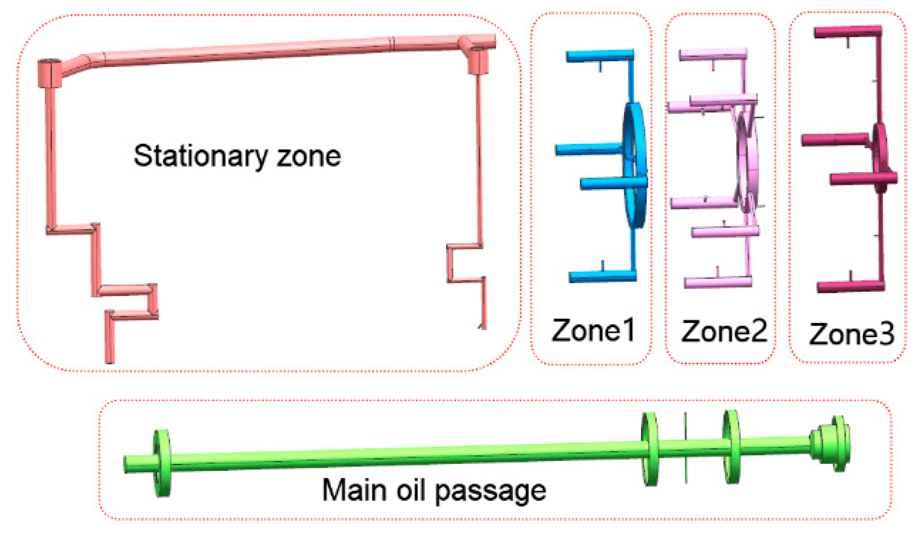 Technologies 13 00576 g010