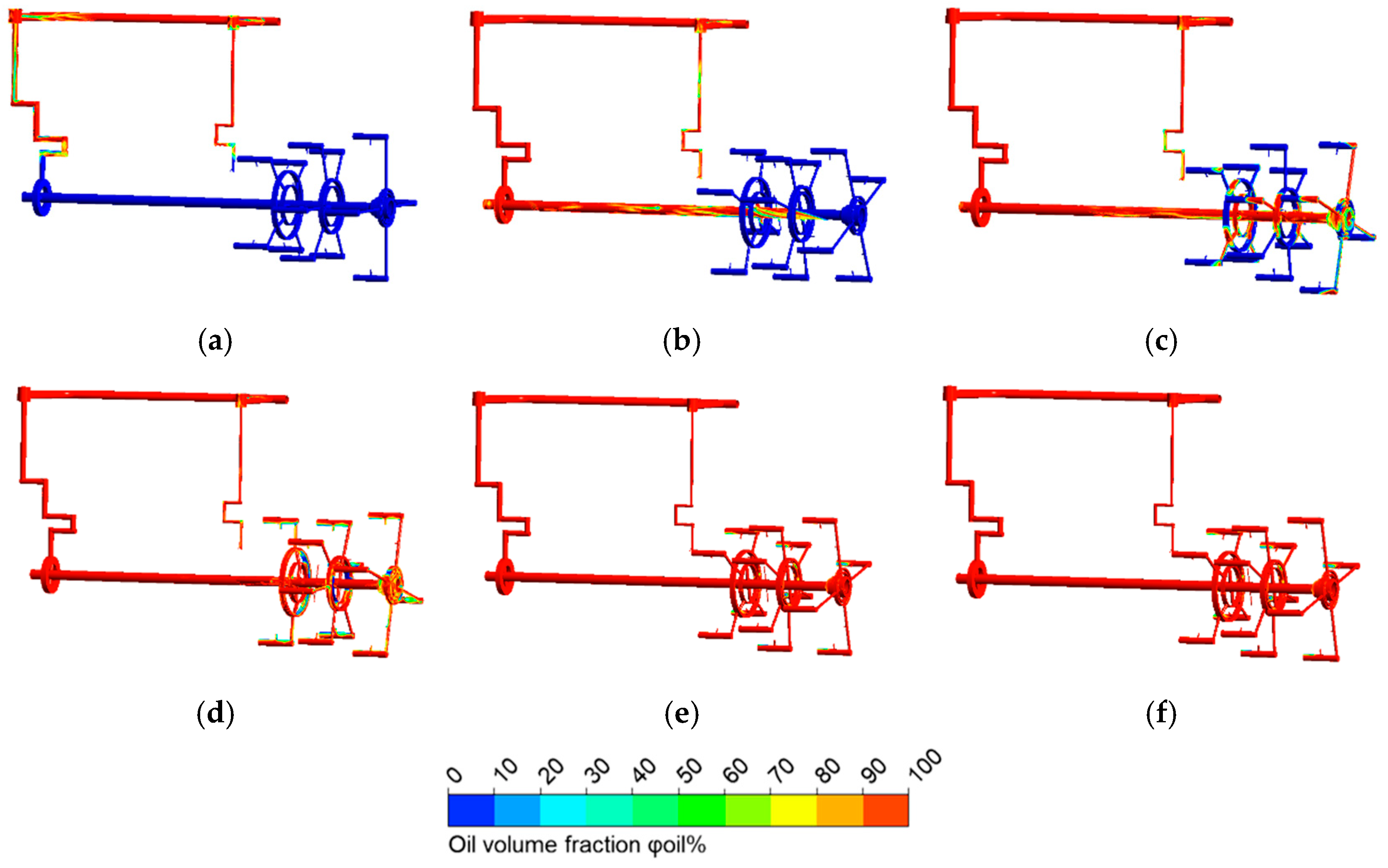 Technologies 13 00576 g014