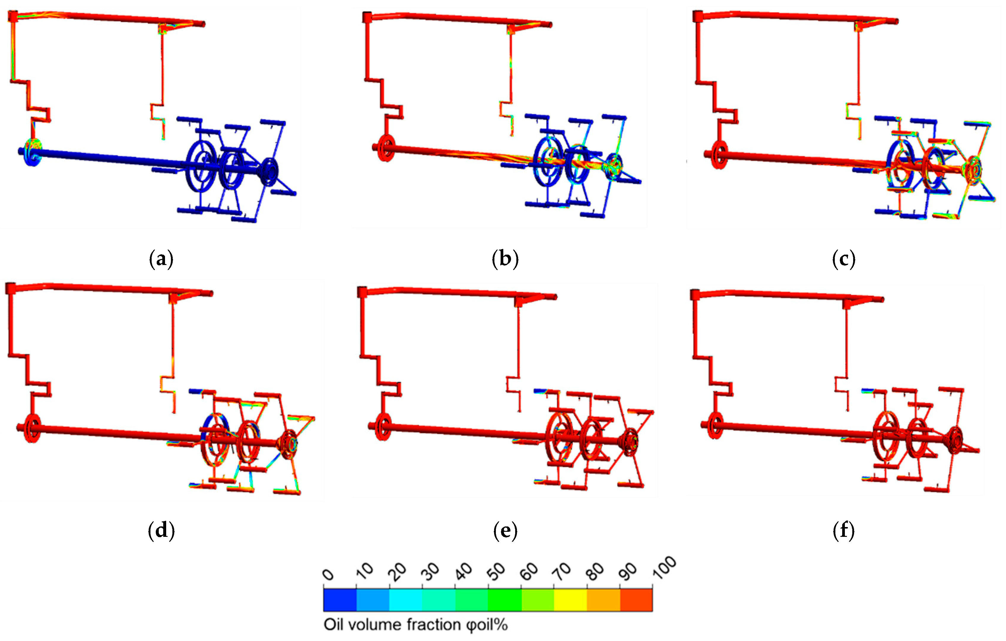 Technologies 13 00576 g015