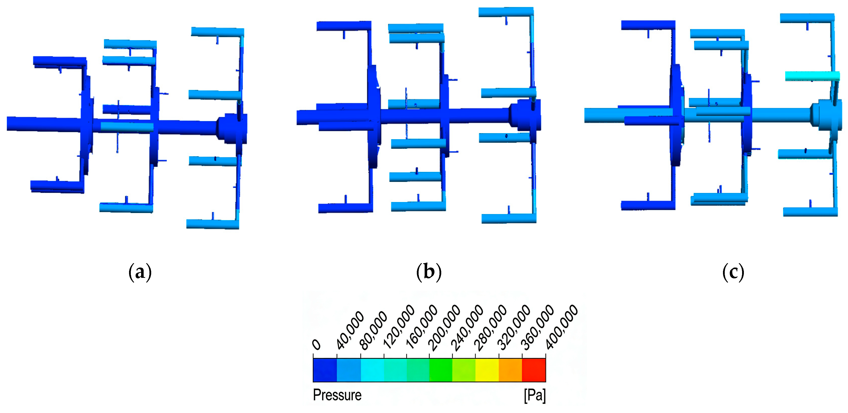 Technologies 13 00576 g021