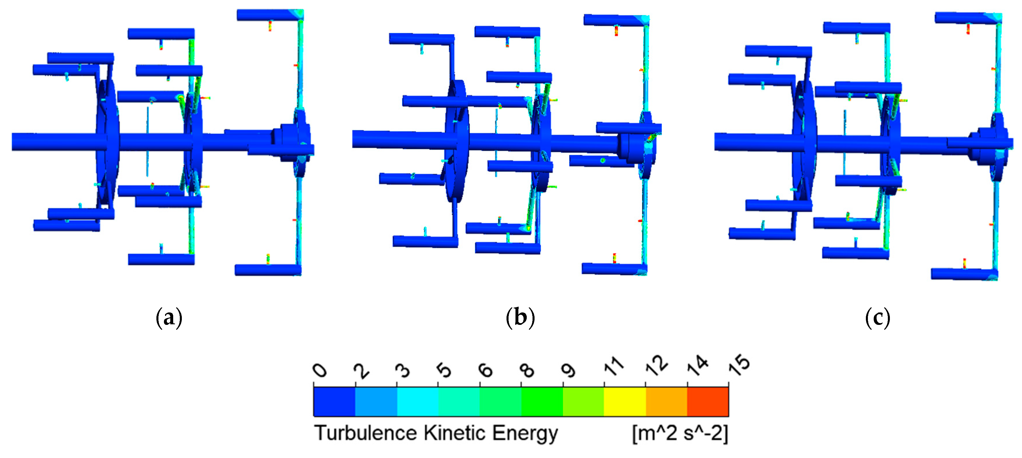 Technologies 13 00576 g024
