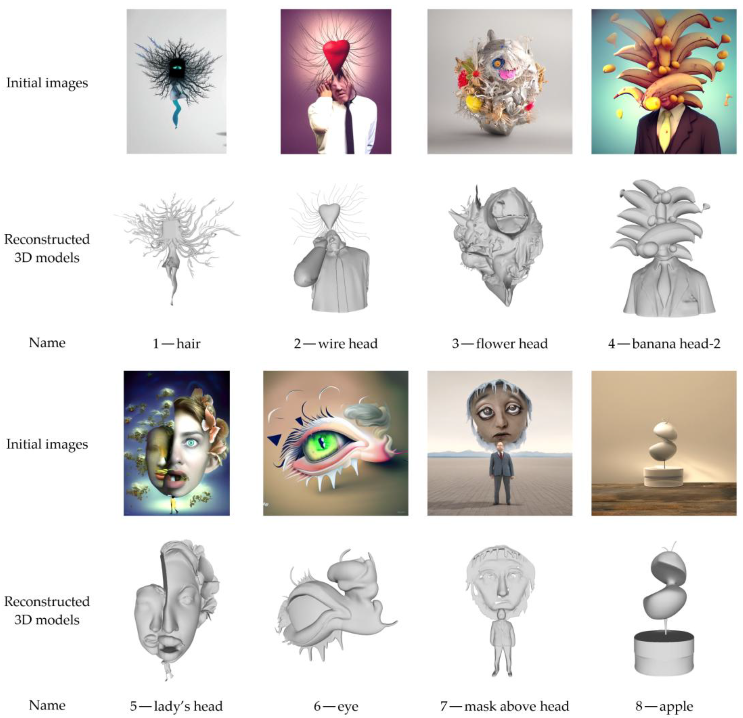 Technologies 13 00577 g003