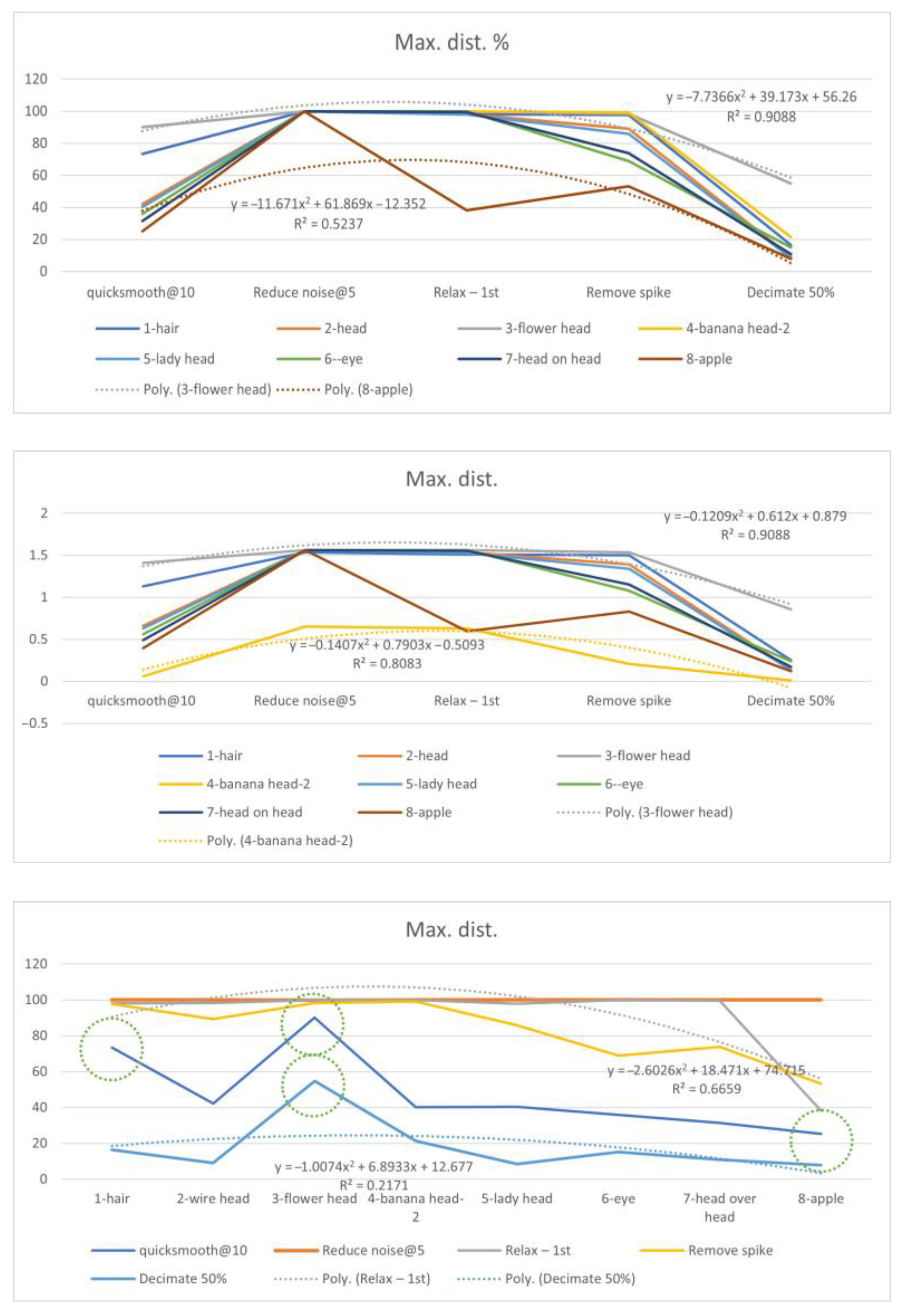 Technologies 13 00577 g010