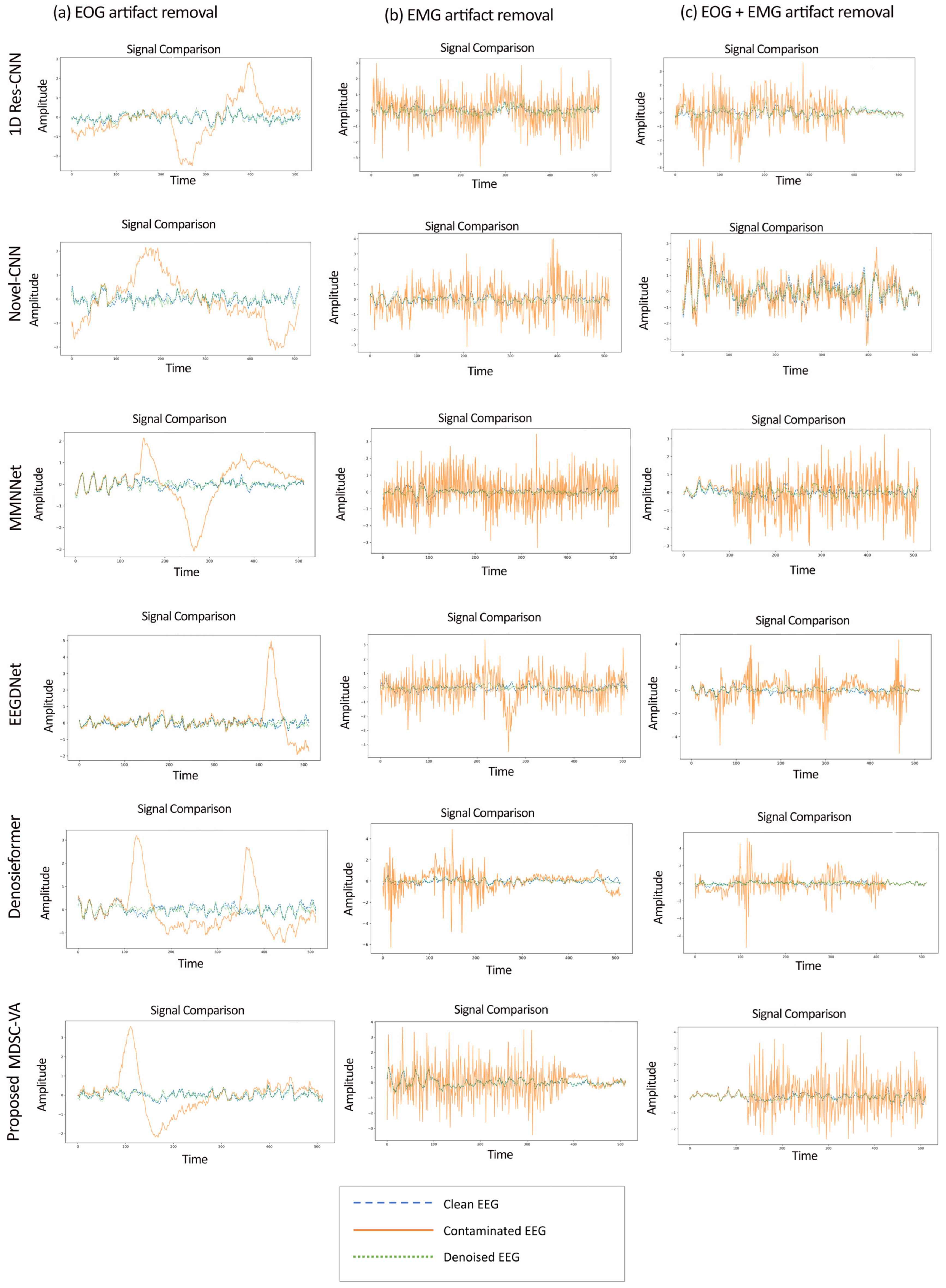 Technologies 13 00578 g005