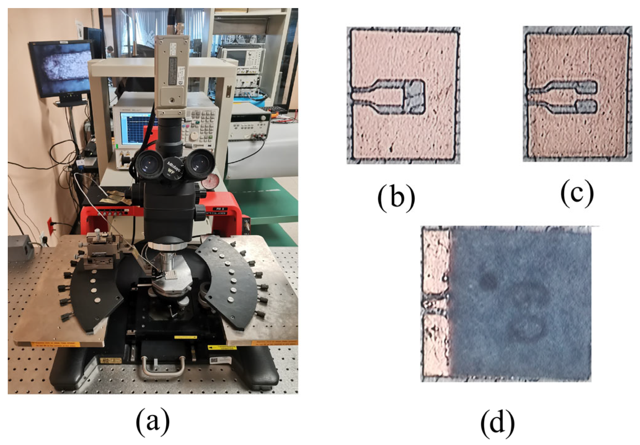 Technologies 13 00581 g002