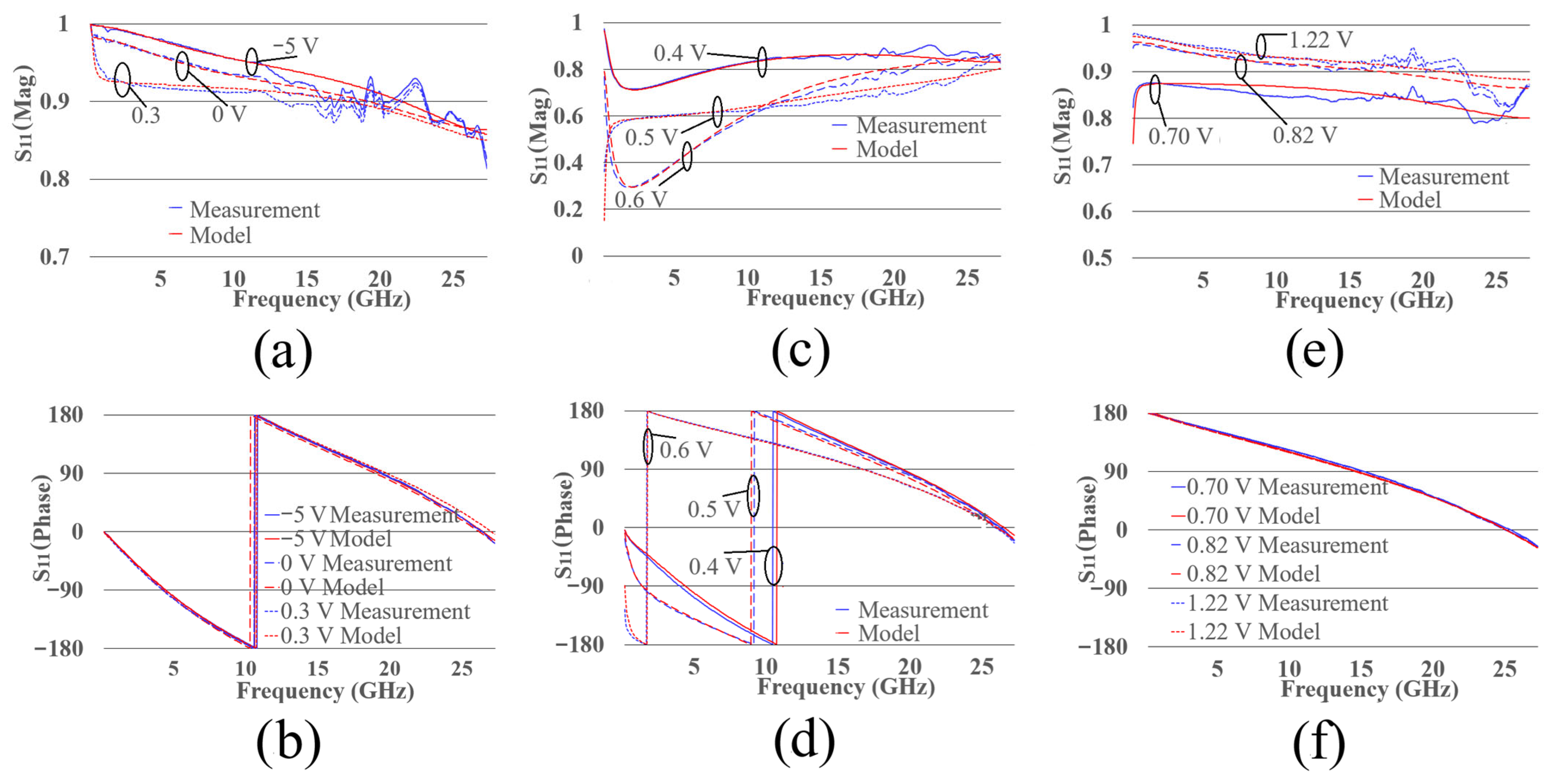 Technologies 13 00581 g015
