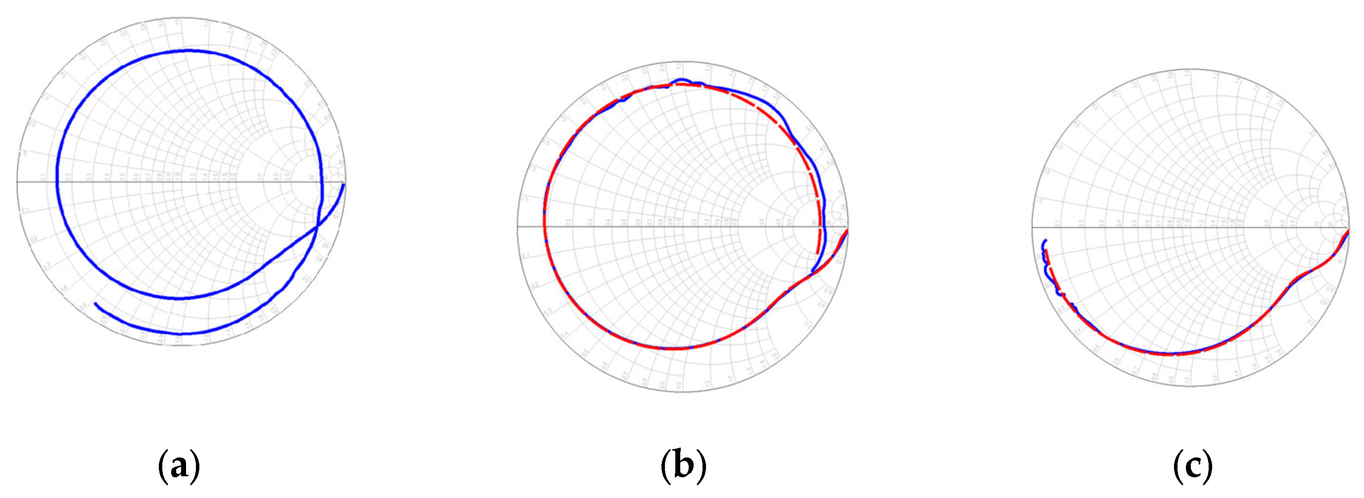 Technologies 13 00581 g016