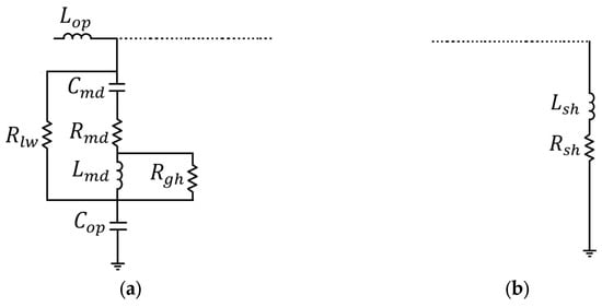 Technologies 13 00581 g0a1