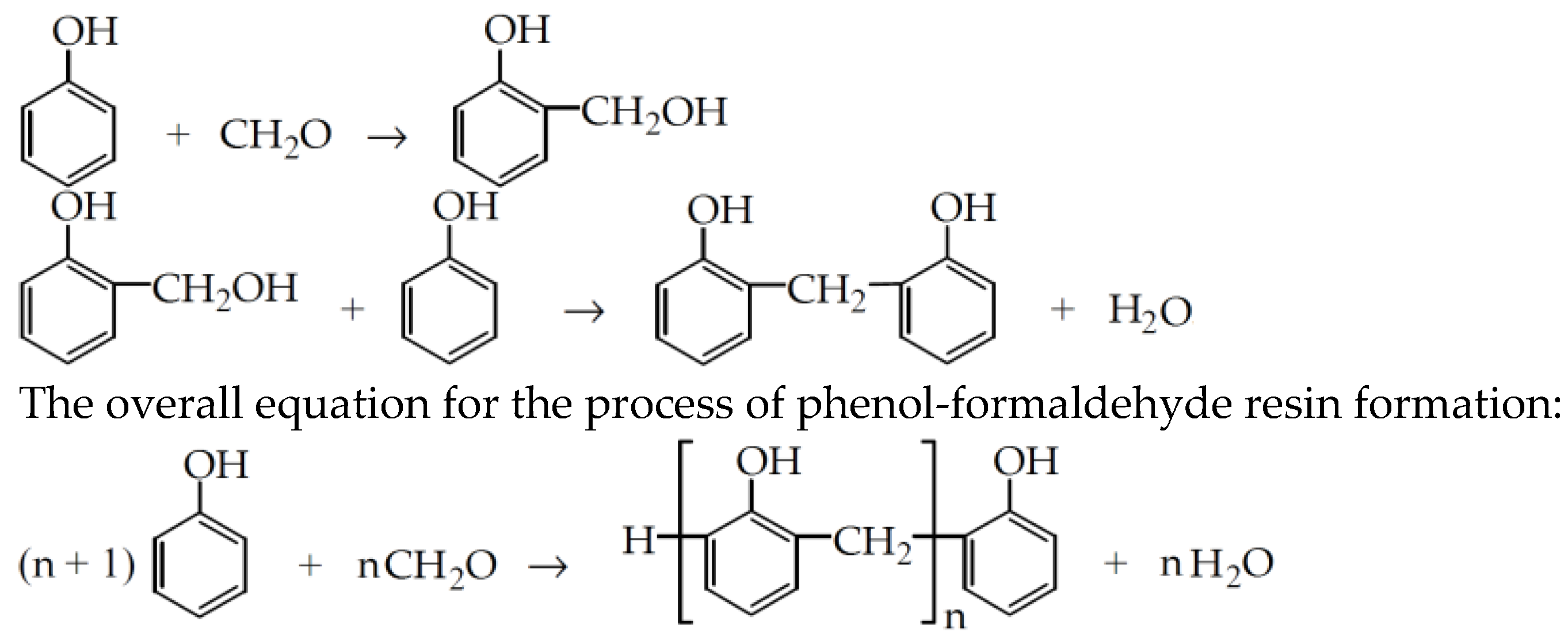 Technologies 13 00582 g006