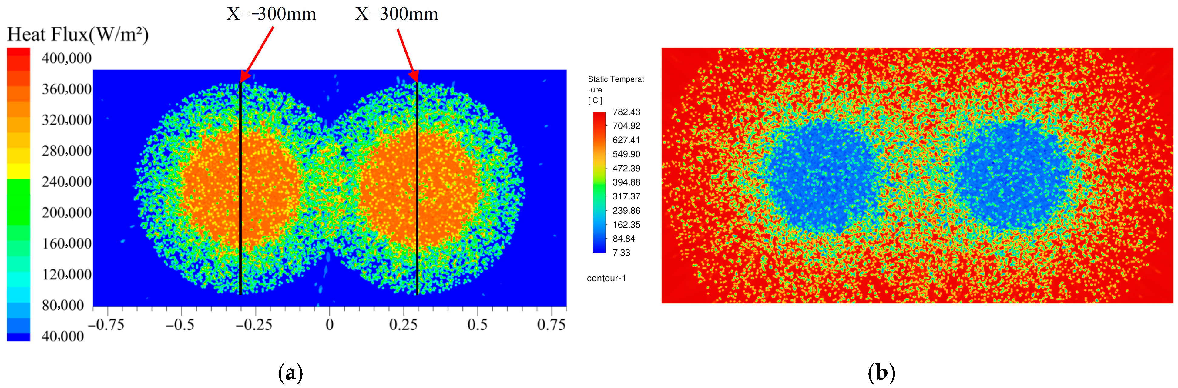 Technologies 13 00589 g005