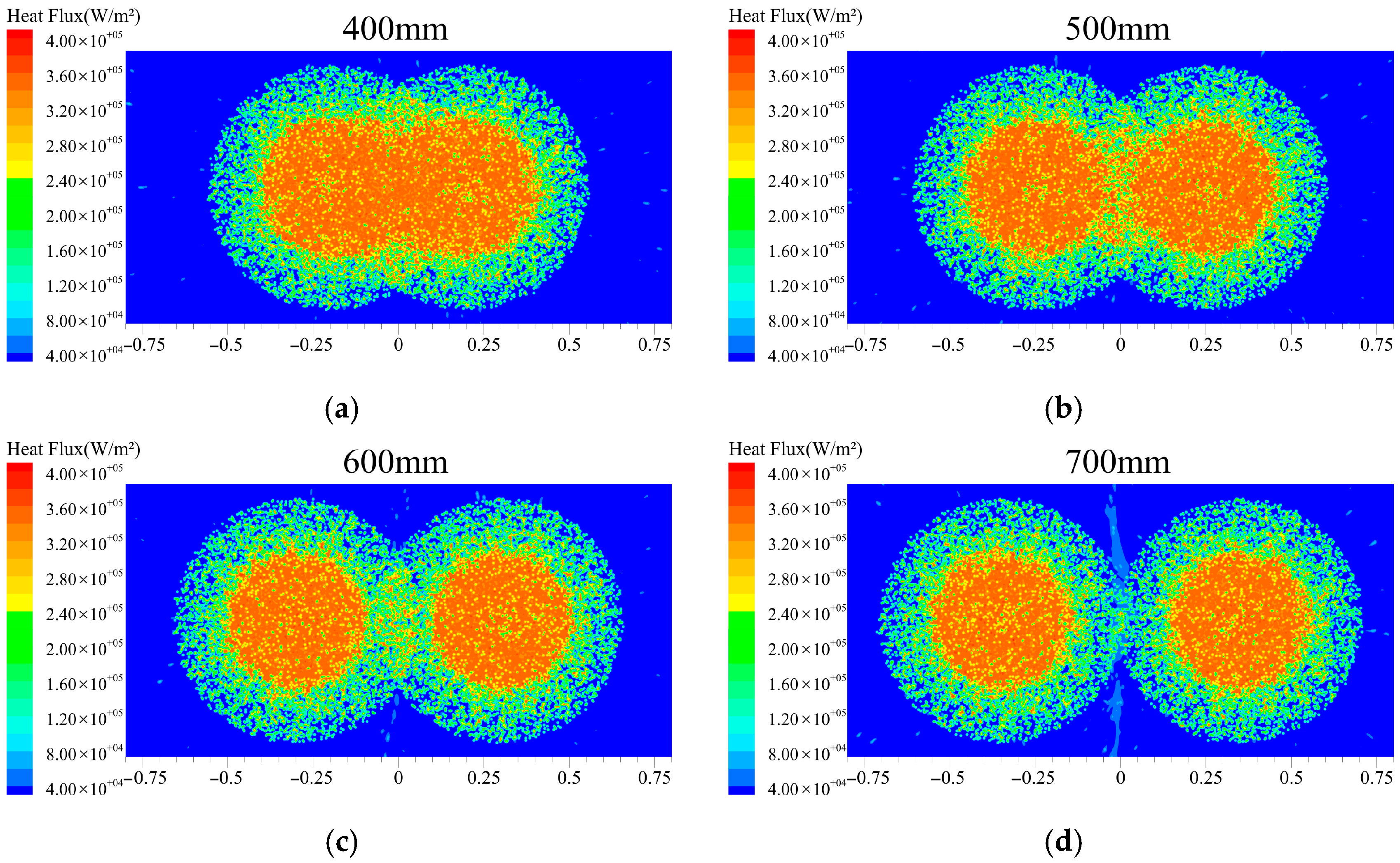 Technologies 13 00589 g009