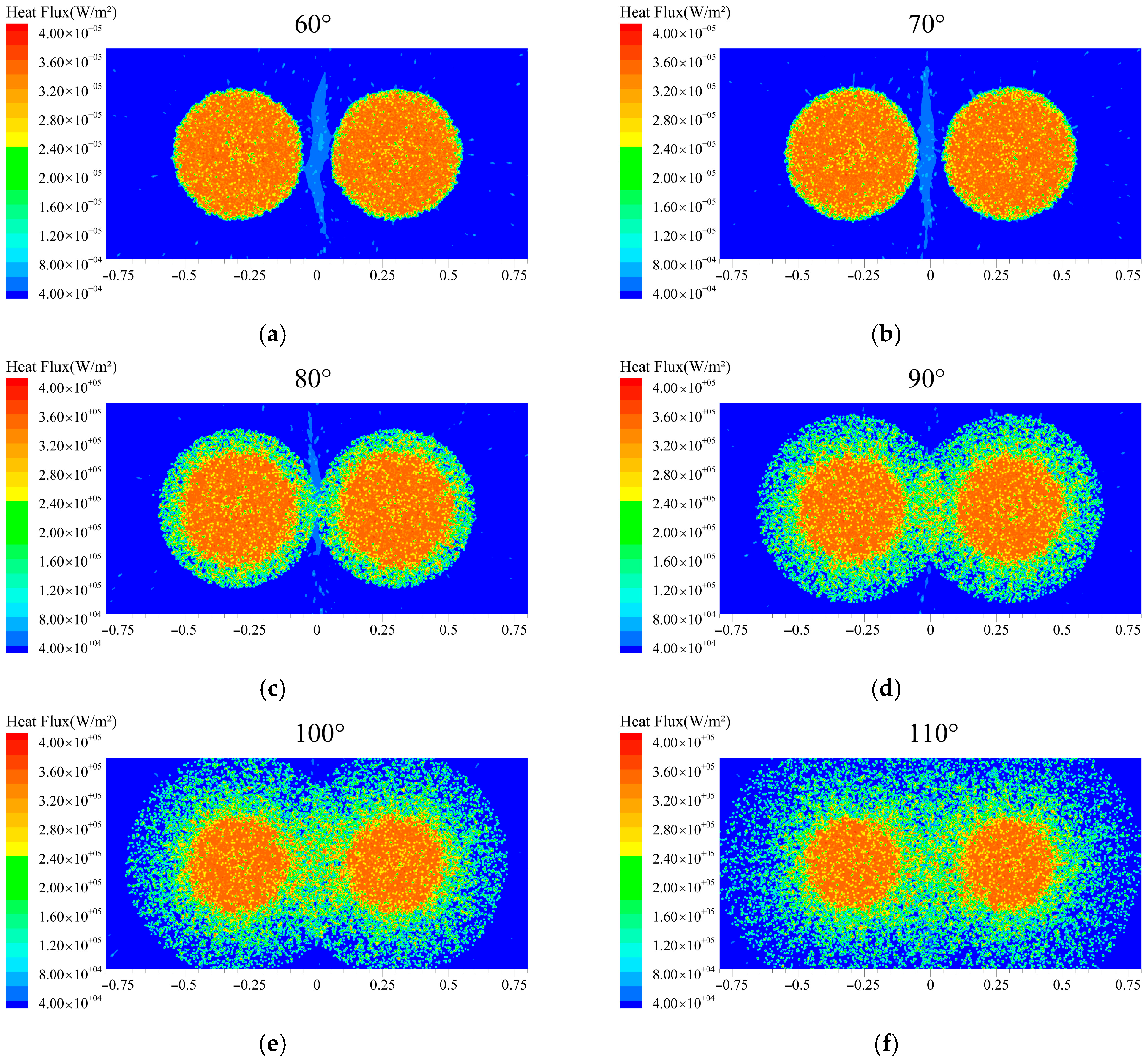 Technologies 13 00589 g013