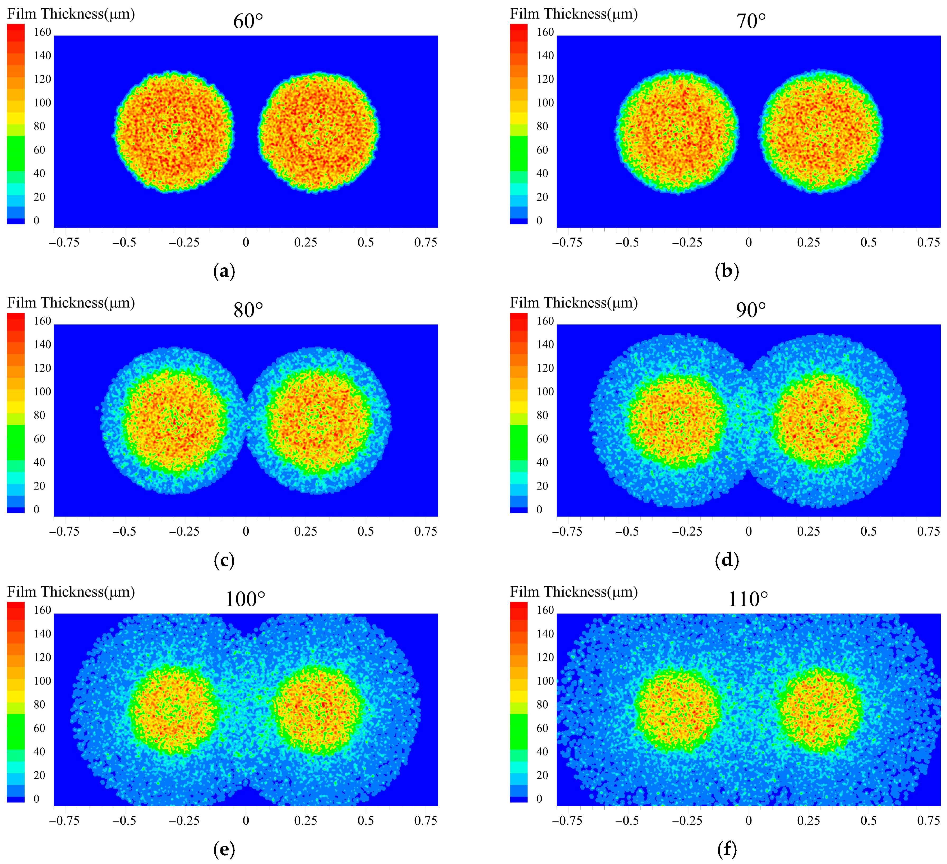 Technologies 13 00589 g014