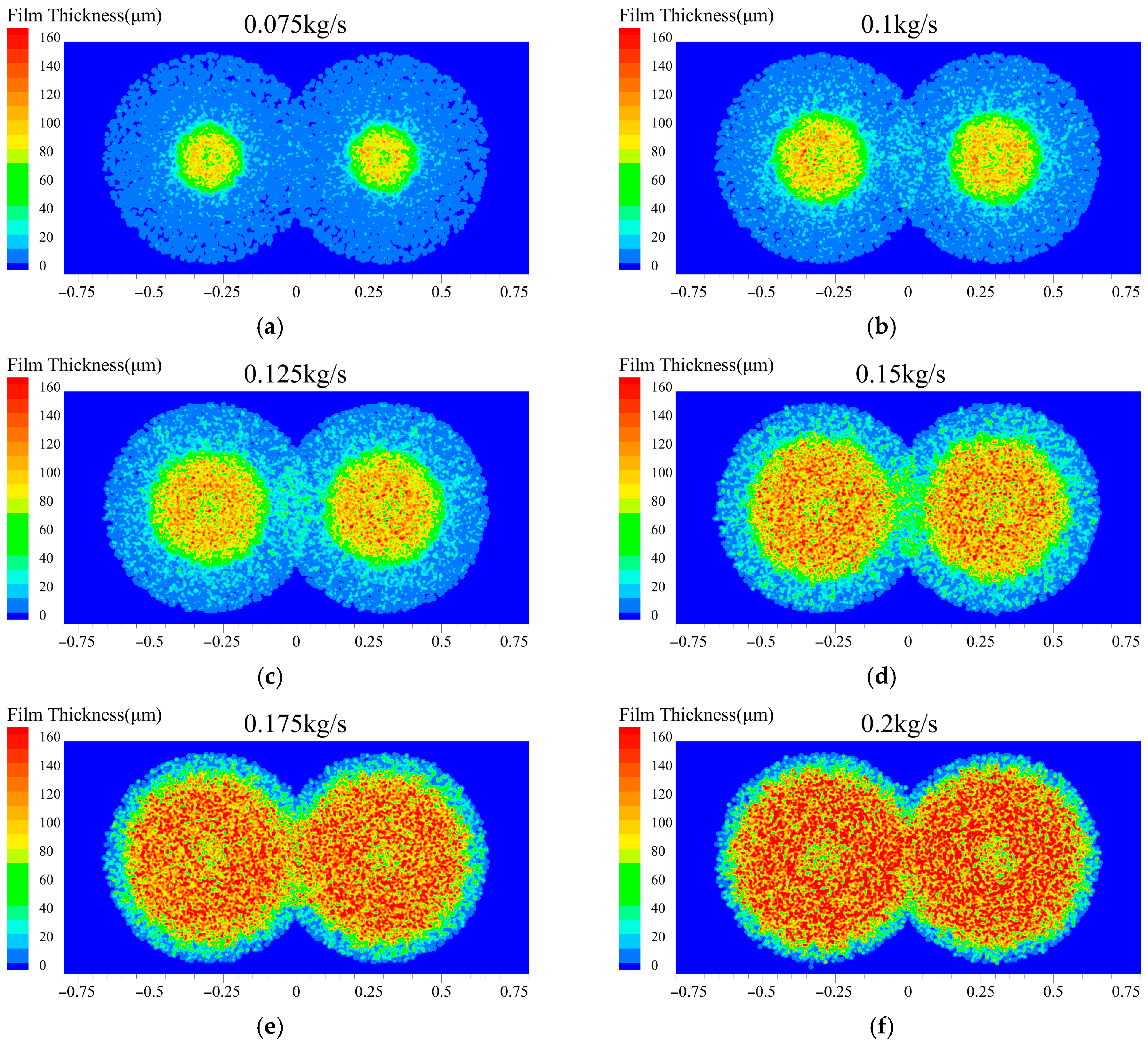 Technologies 13 00589 g018