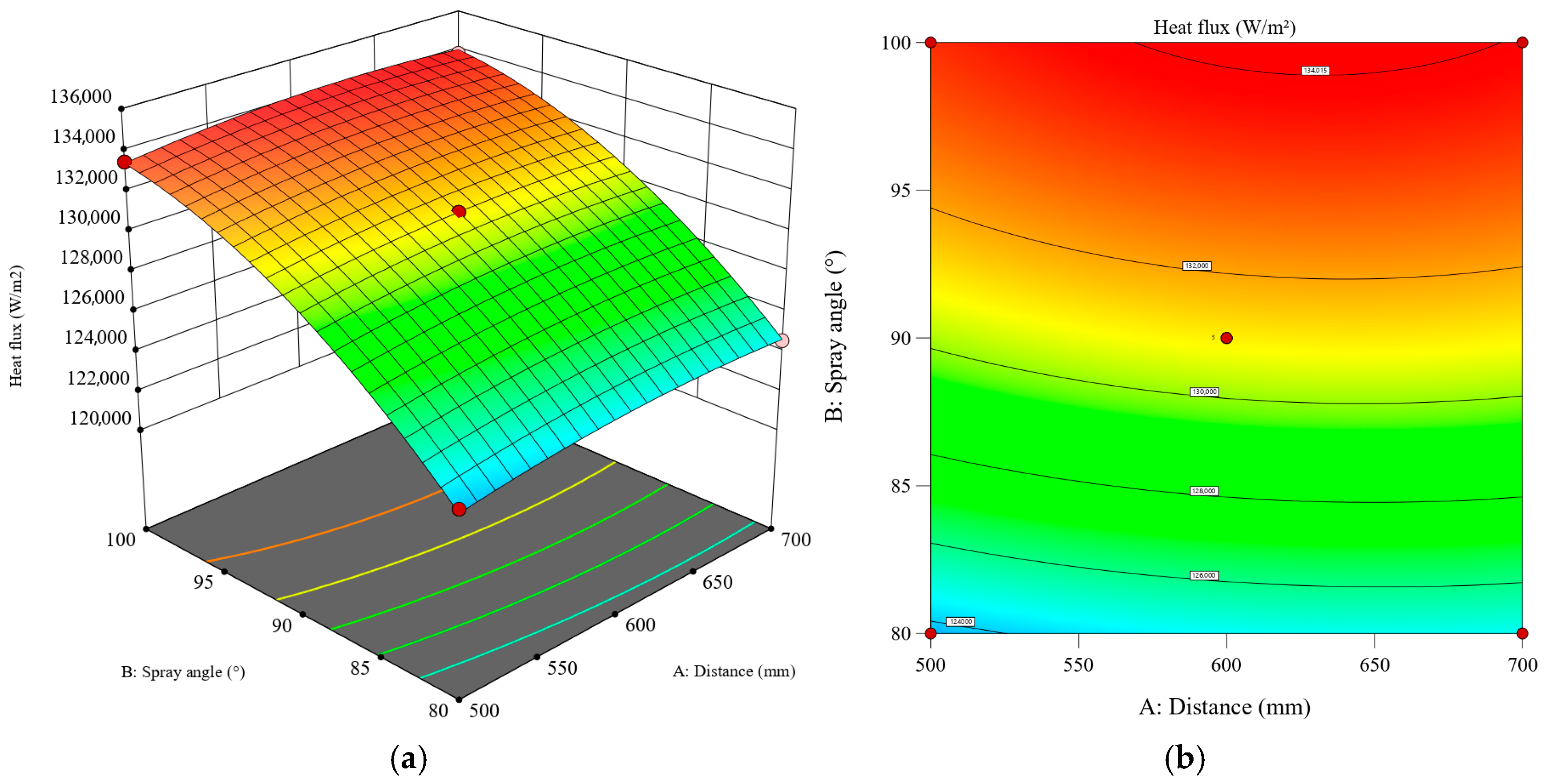 Technologies 13 00589 g023