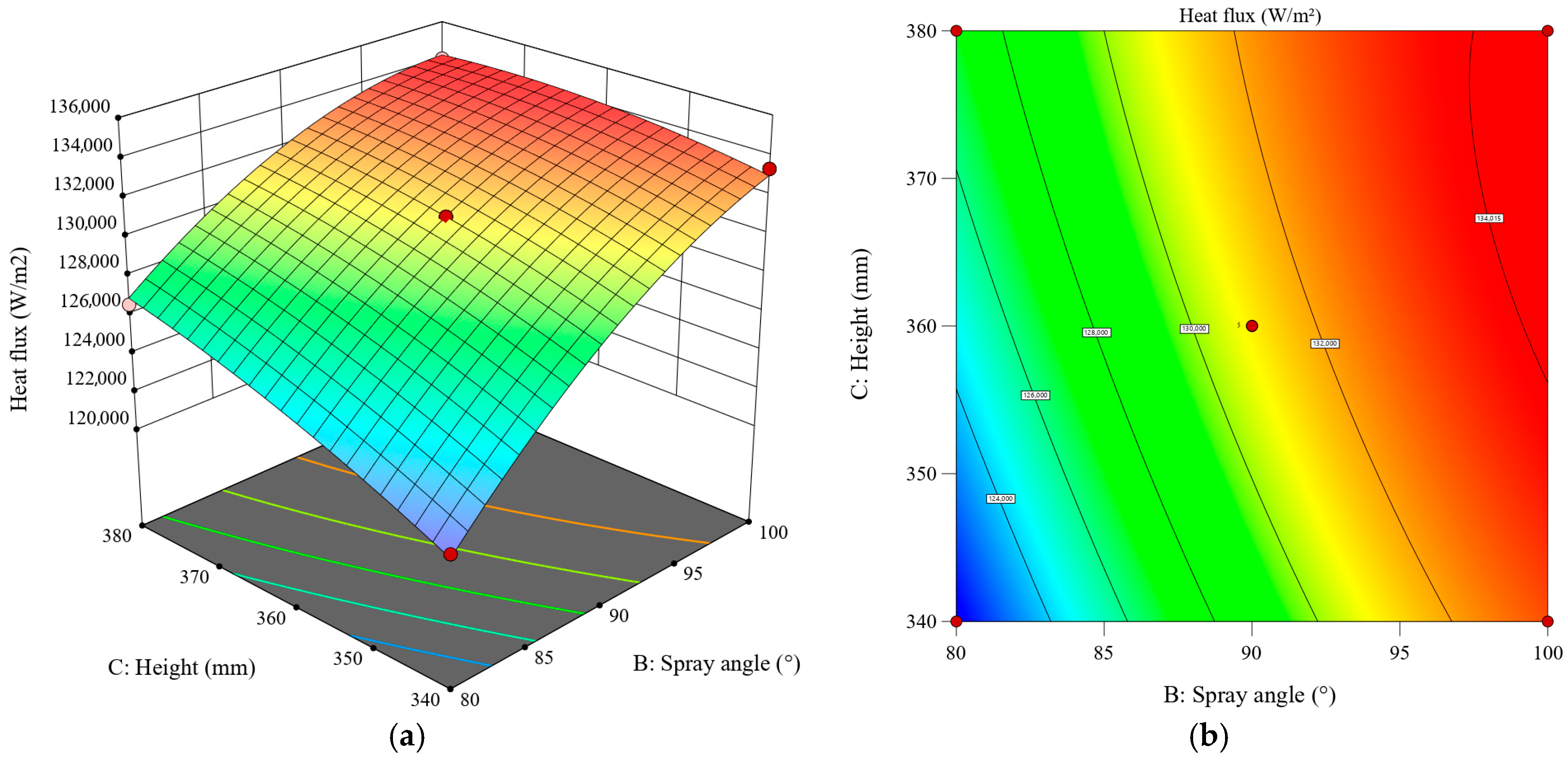 Technologies 13 00589 g025