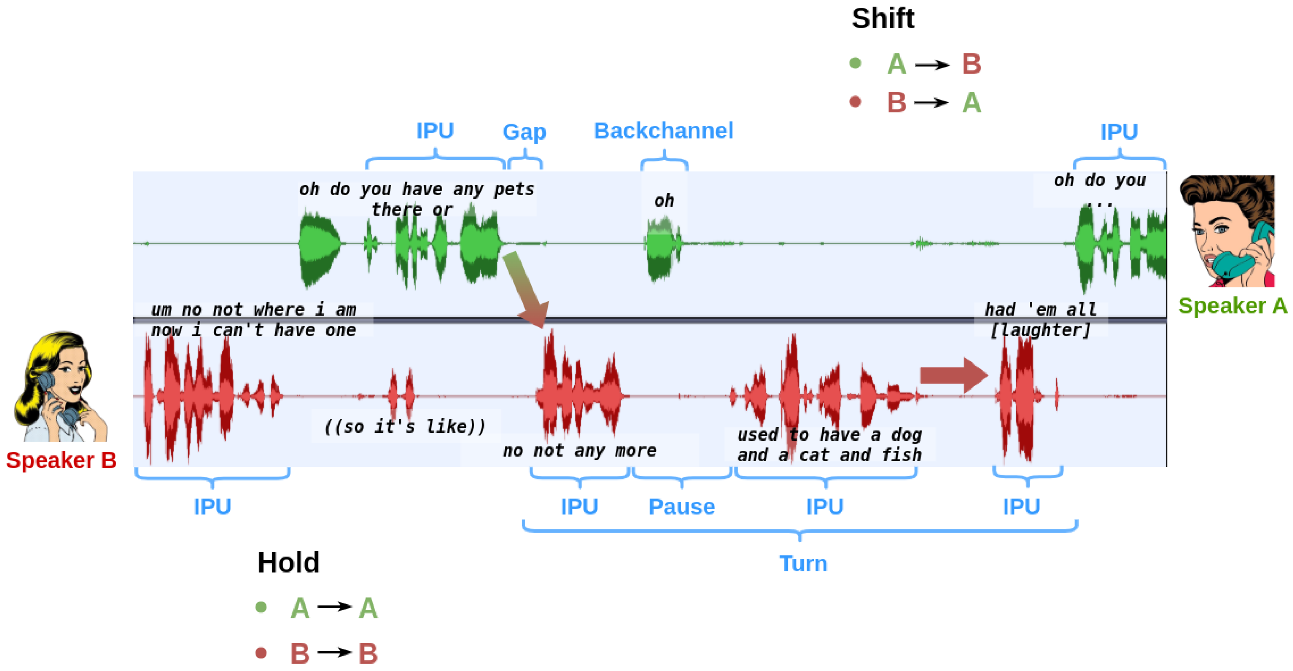 Technologies 13 00591 g003
