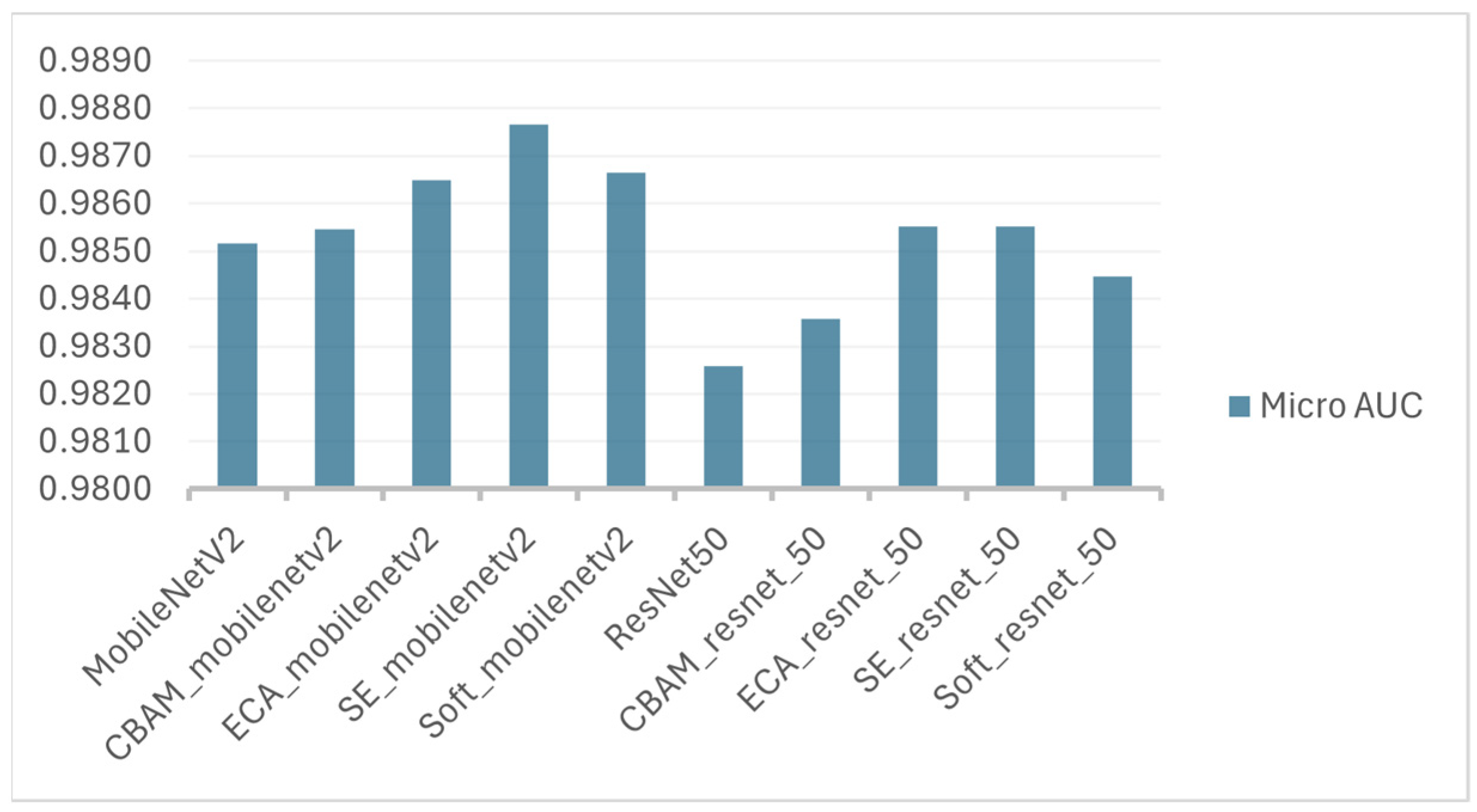 Technologies 13 00596 g011
