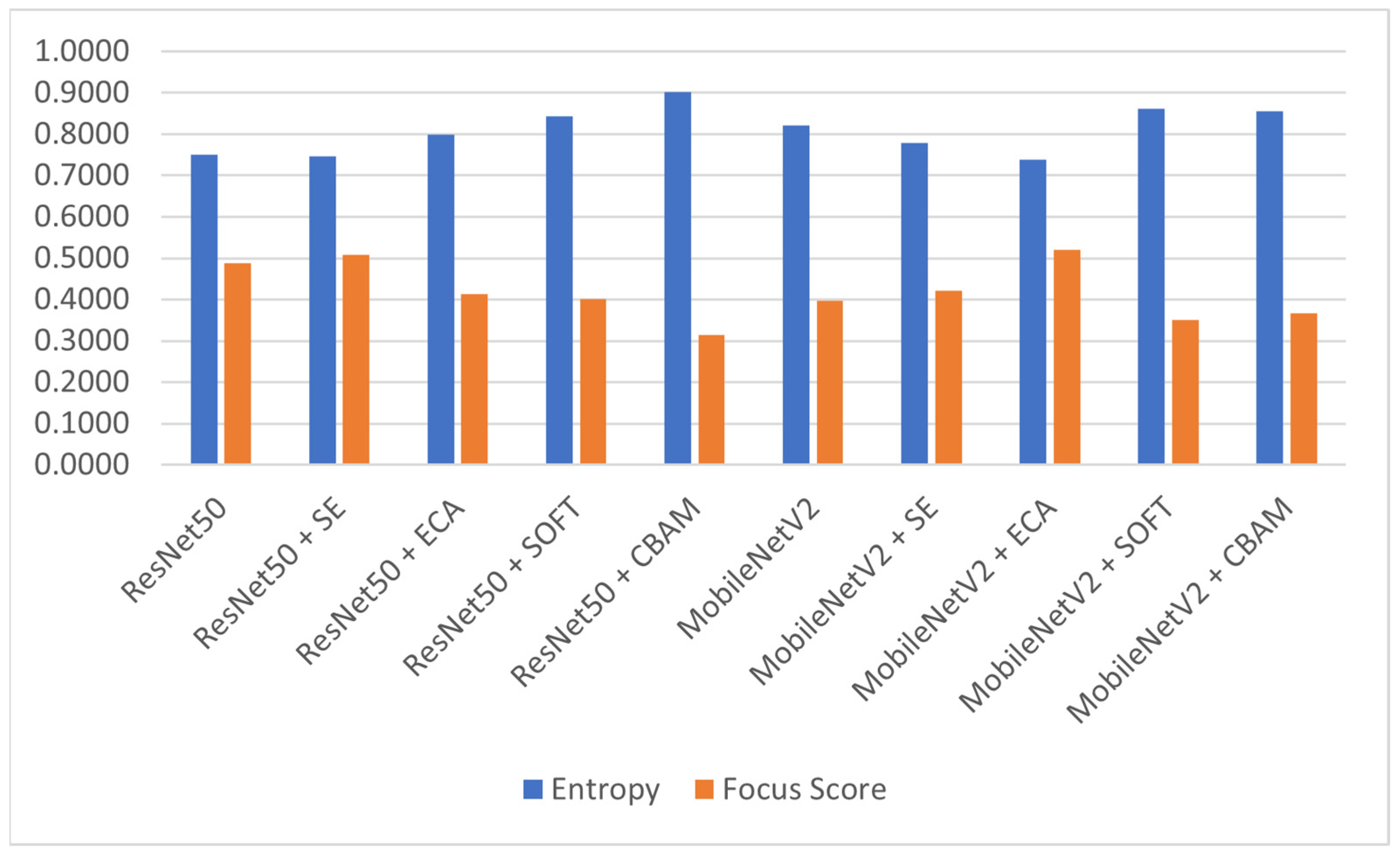 Technologies 13 00596 g016