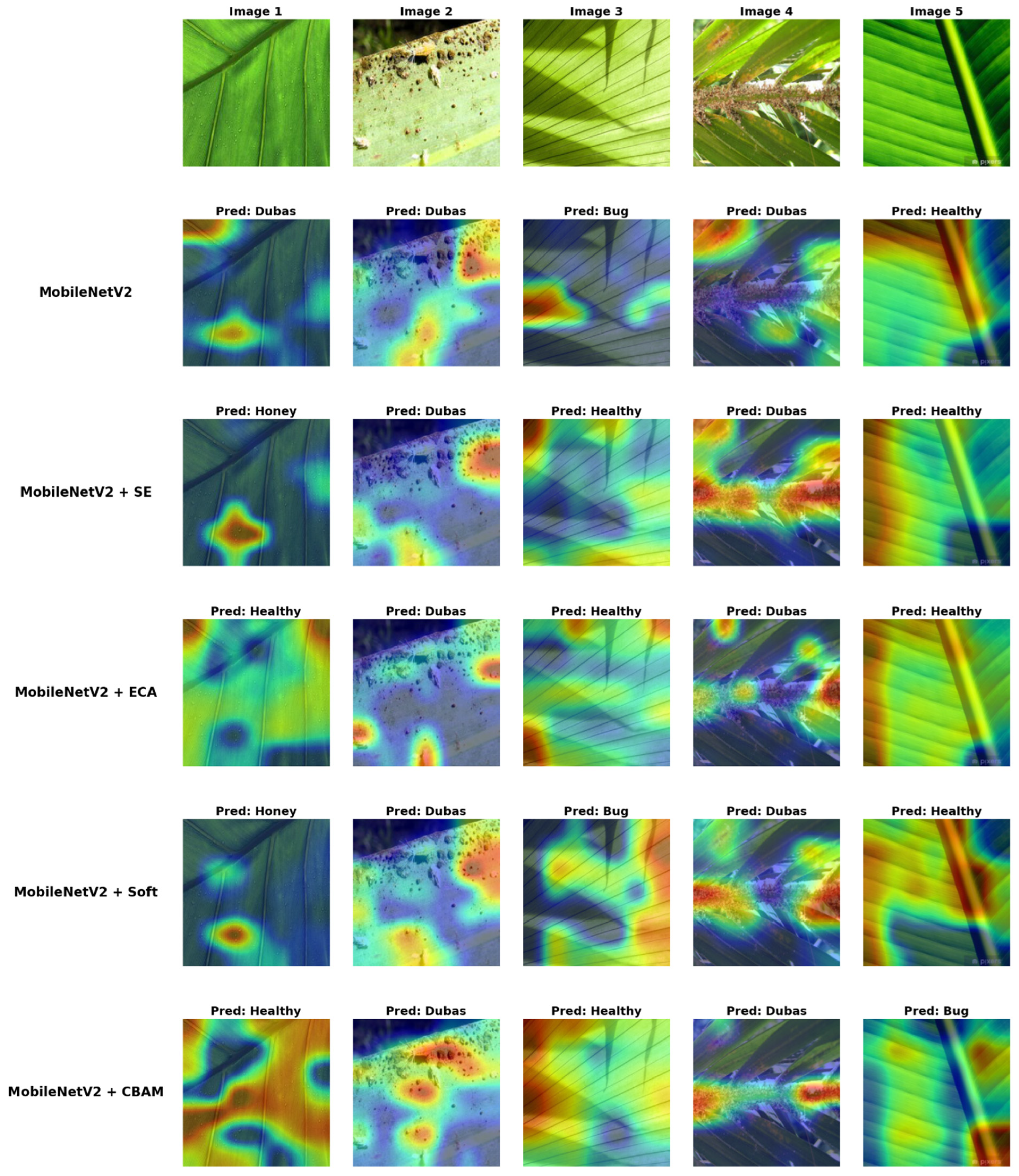 Technologies 13 00596 g017
