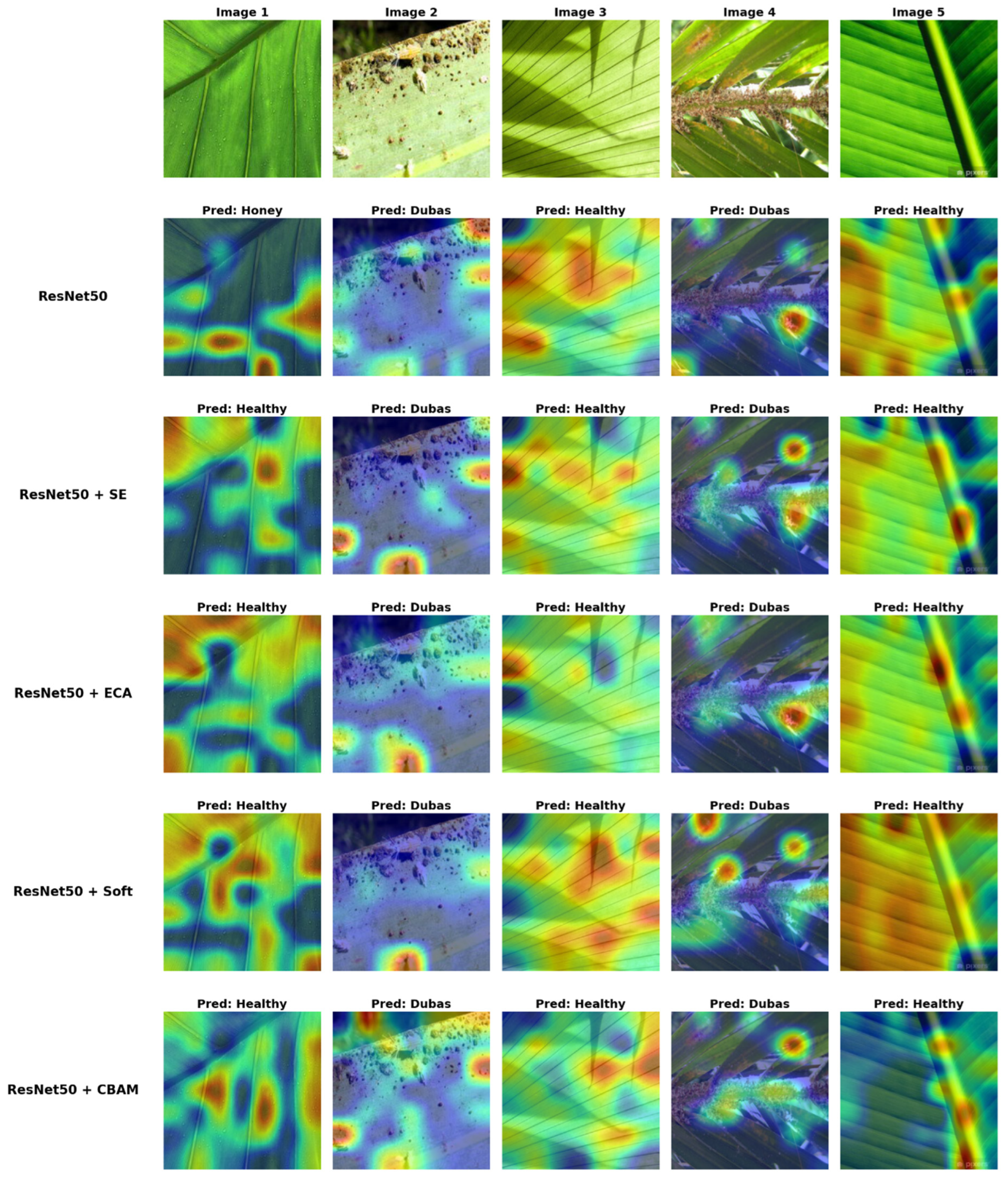 Technologies 13 00596 g018
