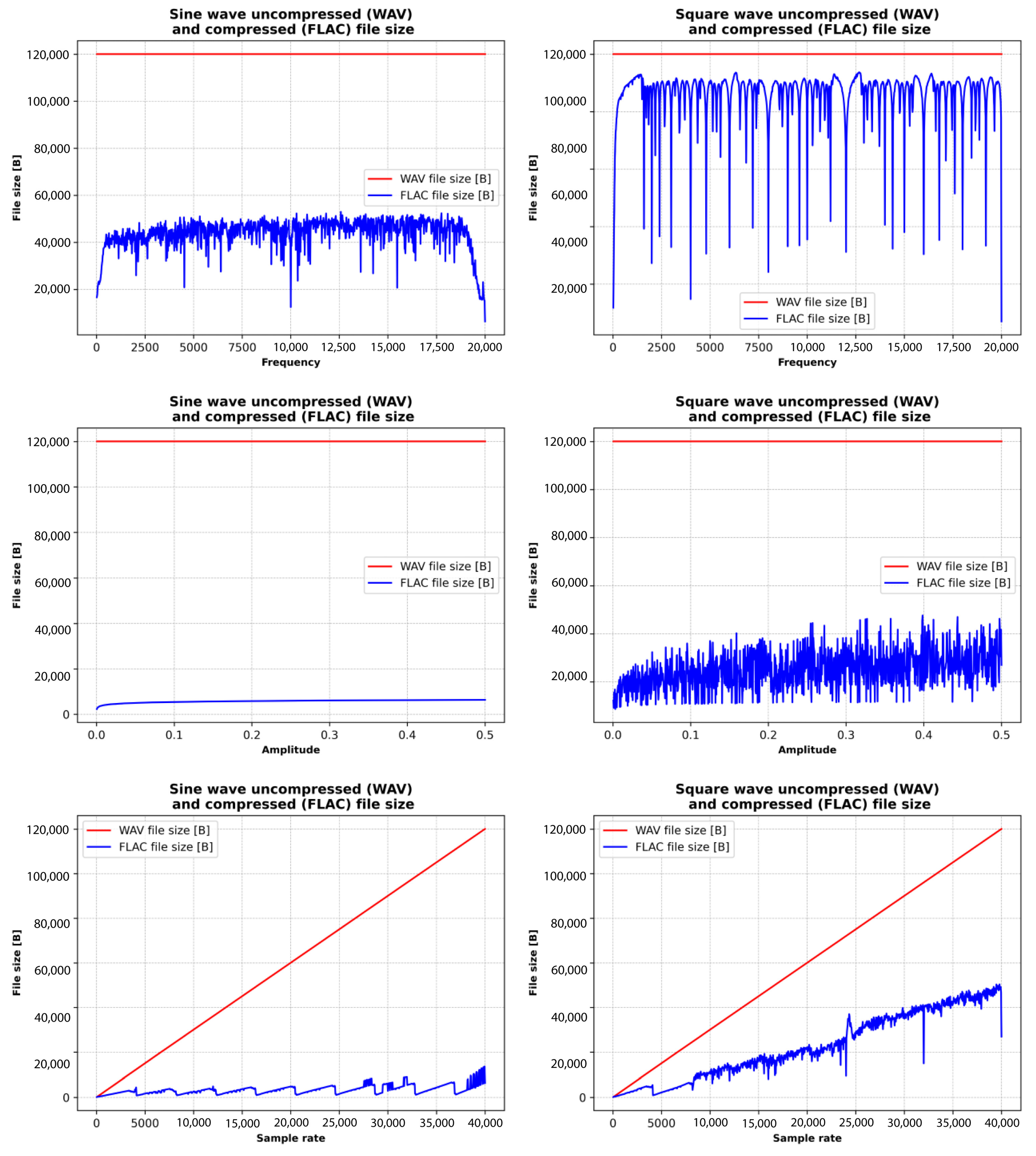Technologies 13 00597 g008