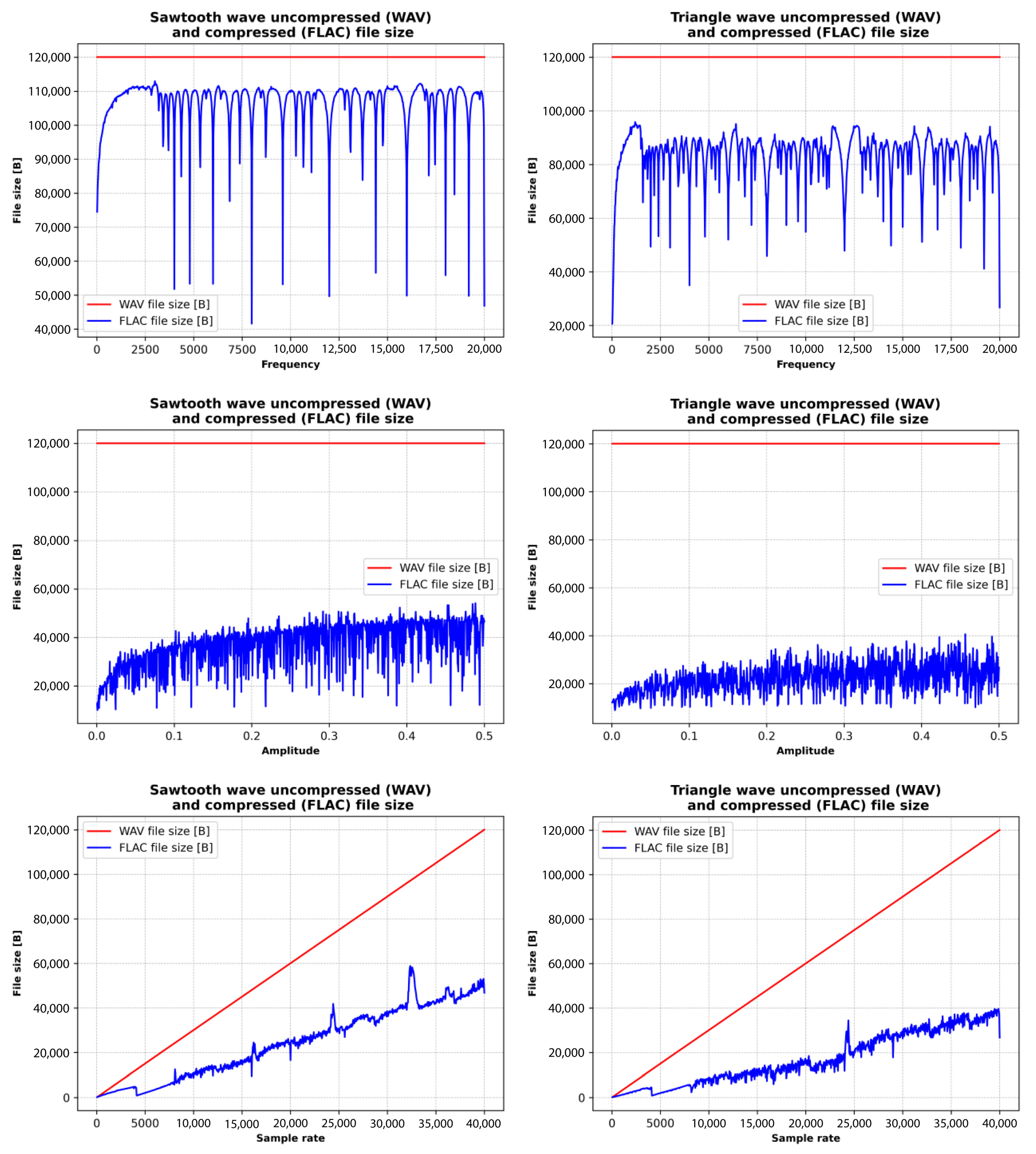 Technologies 13 00597 g009