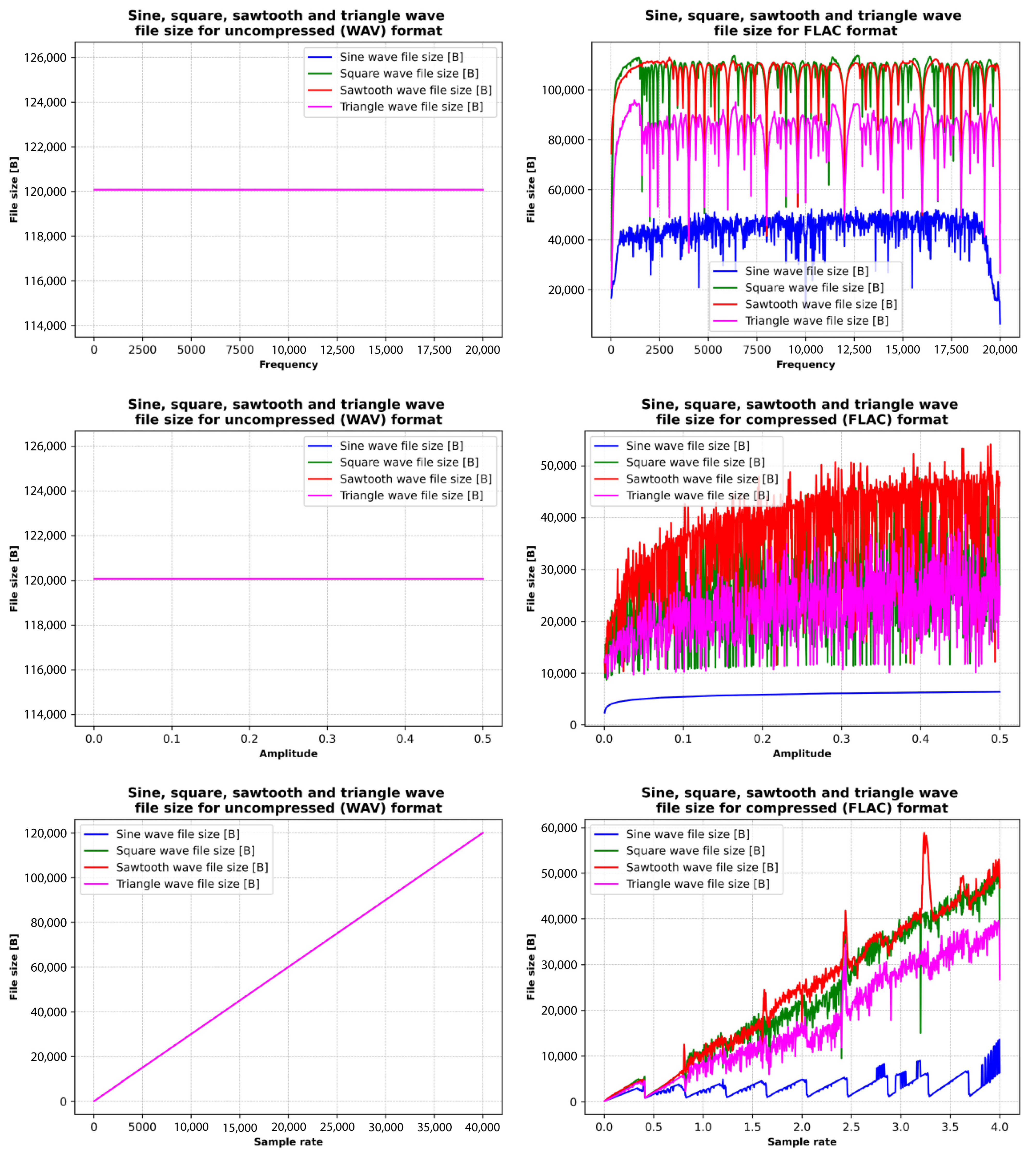 Technologies 13 00597 g010