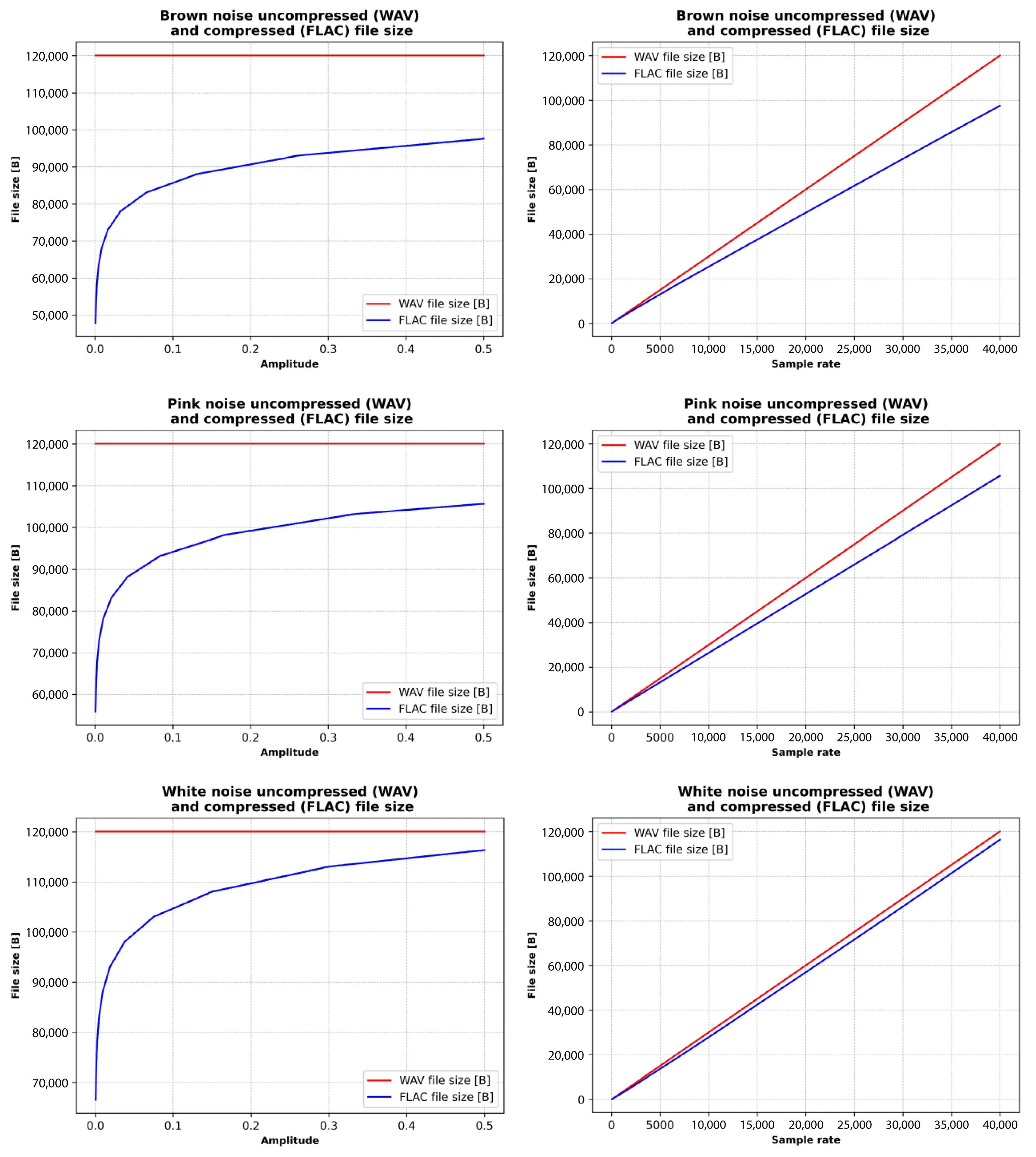 Technologies 13 00597 g012