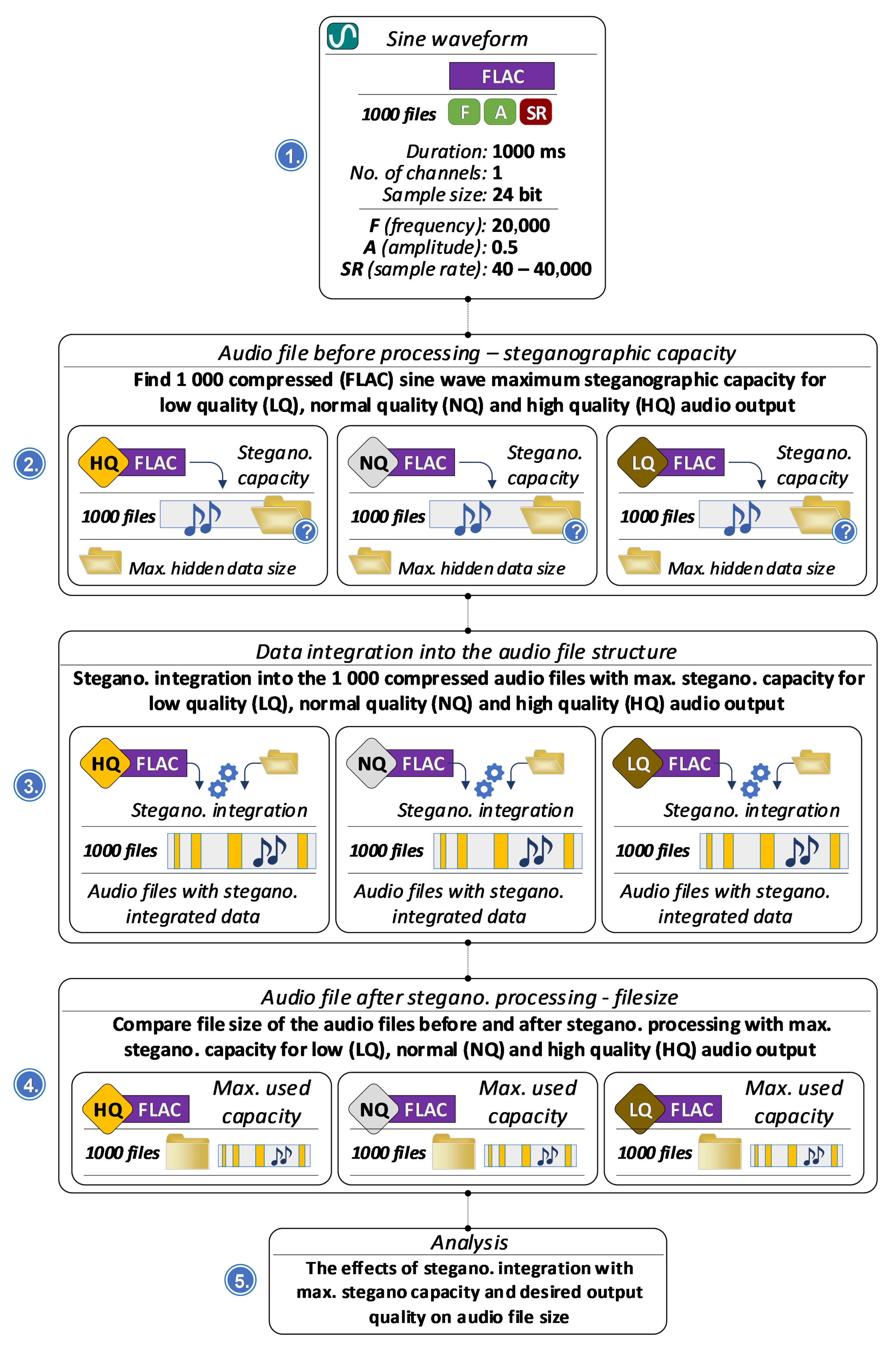 Technologies 13 00597 g014