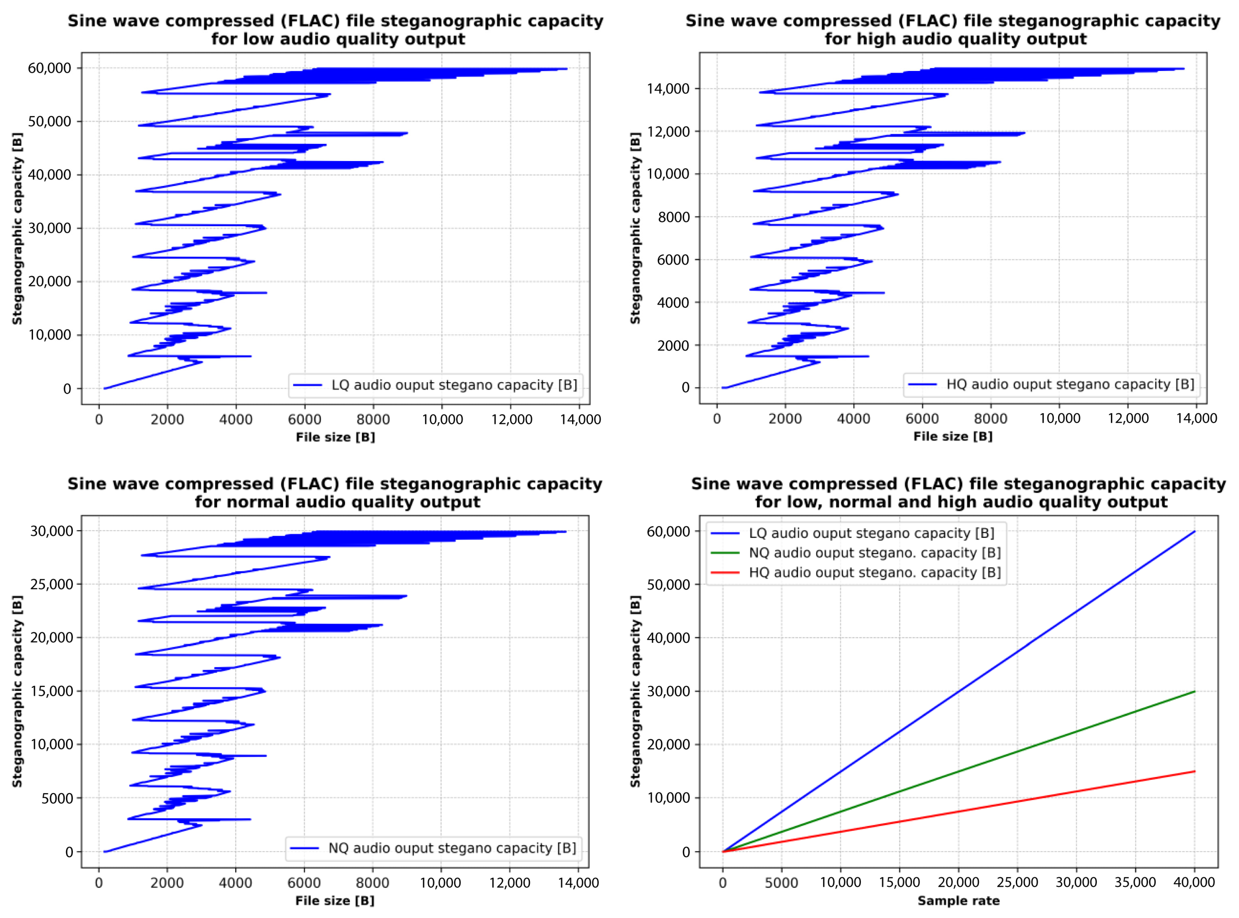 Technologies 13 00597 g015