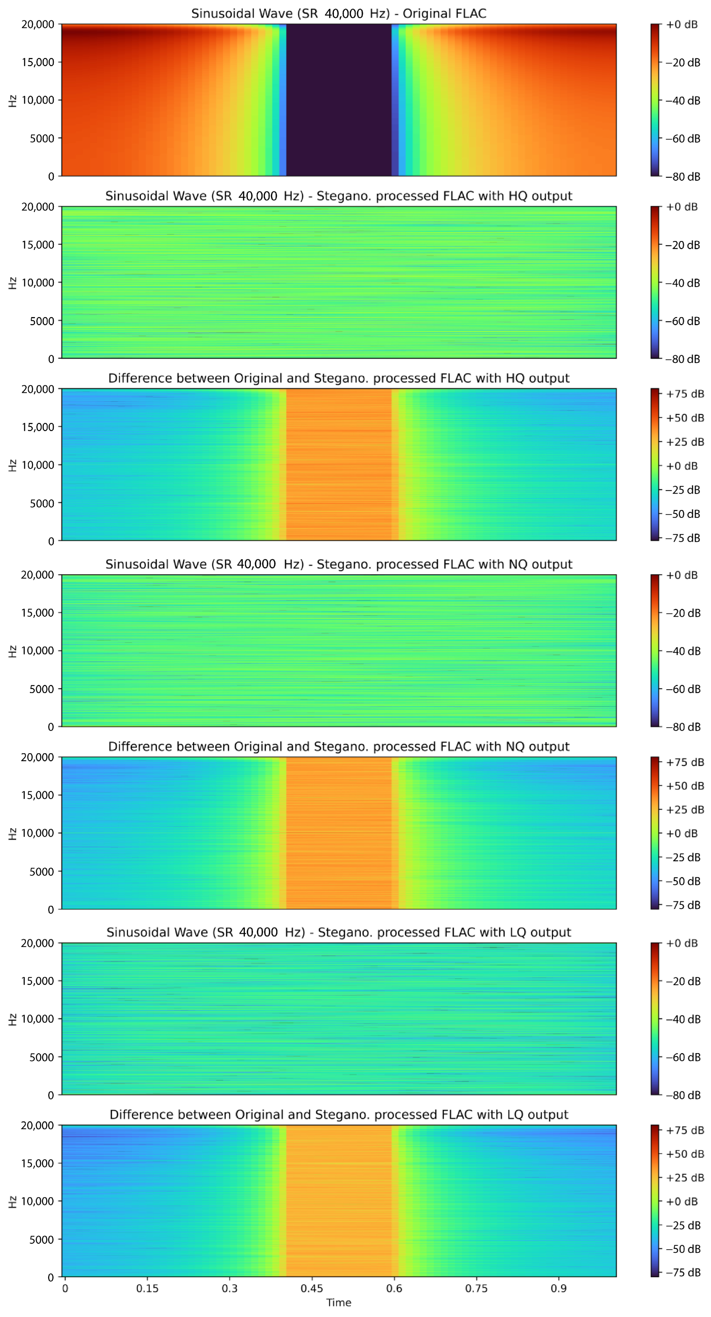 Technologies 13 00597 g016