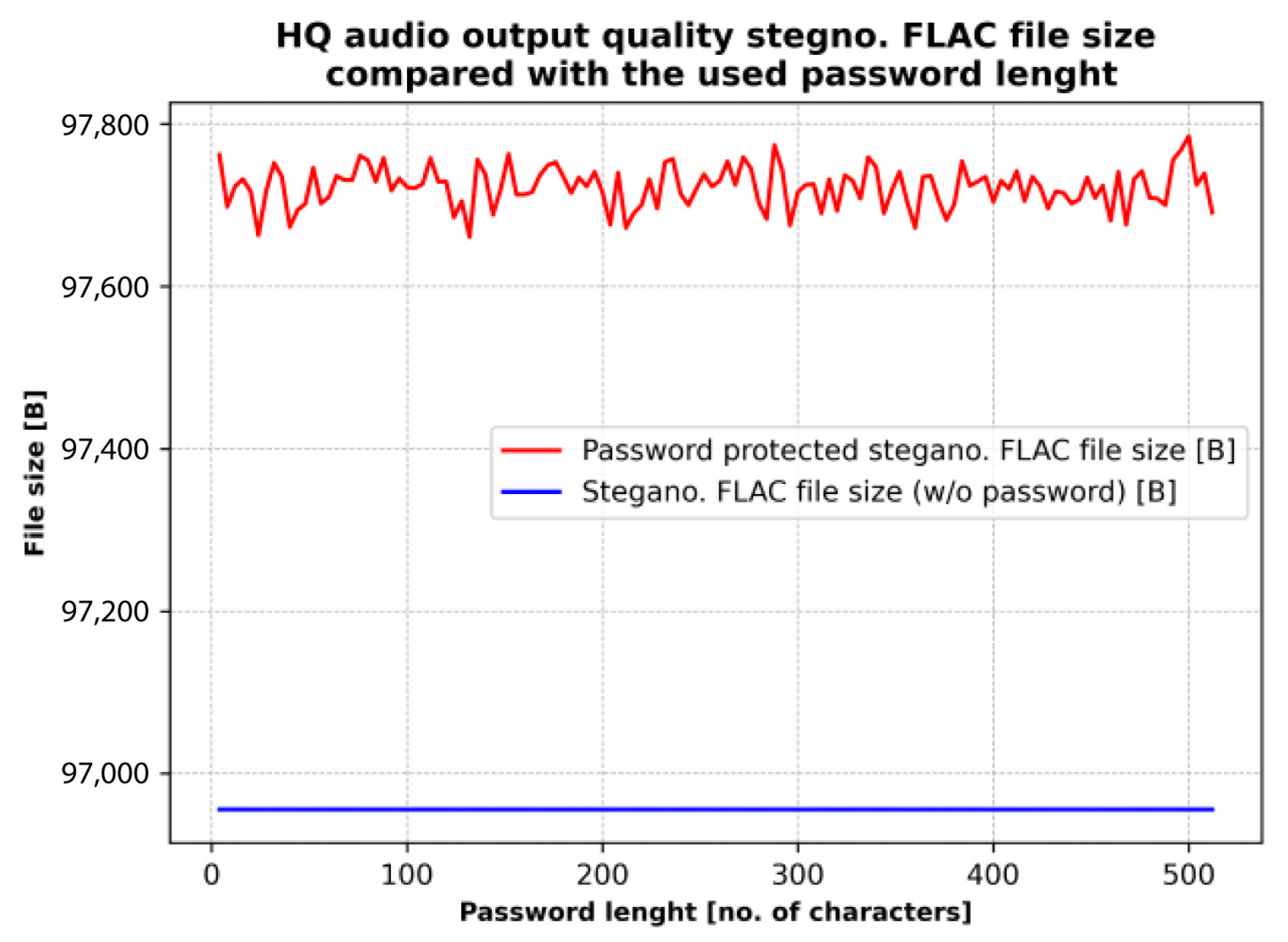 Technologies 13 00597 g018