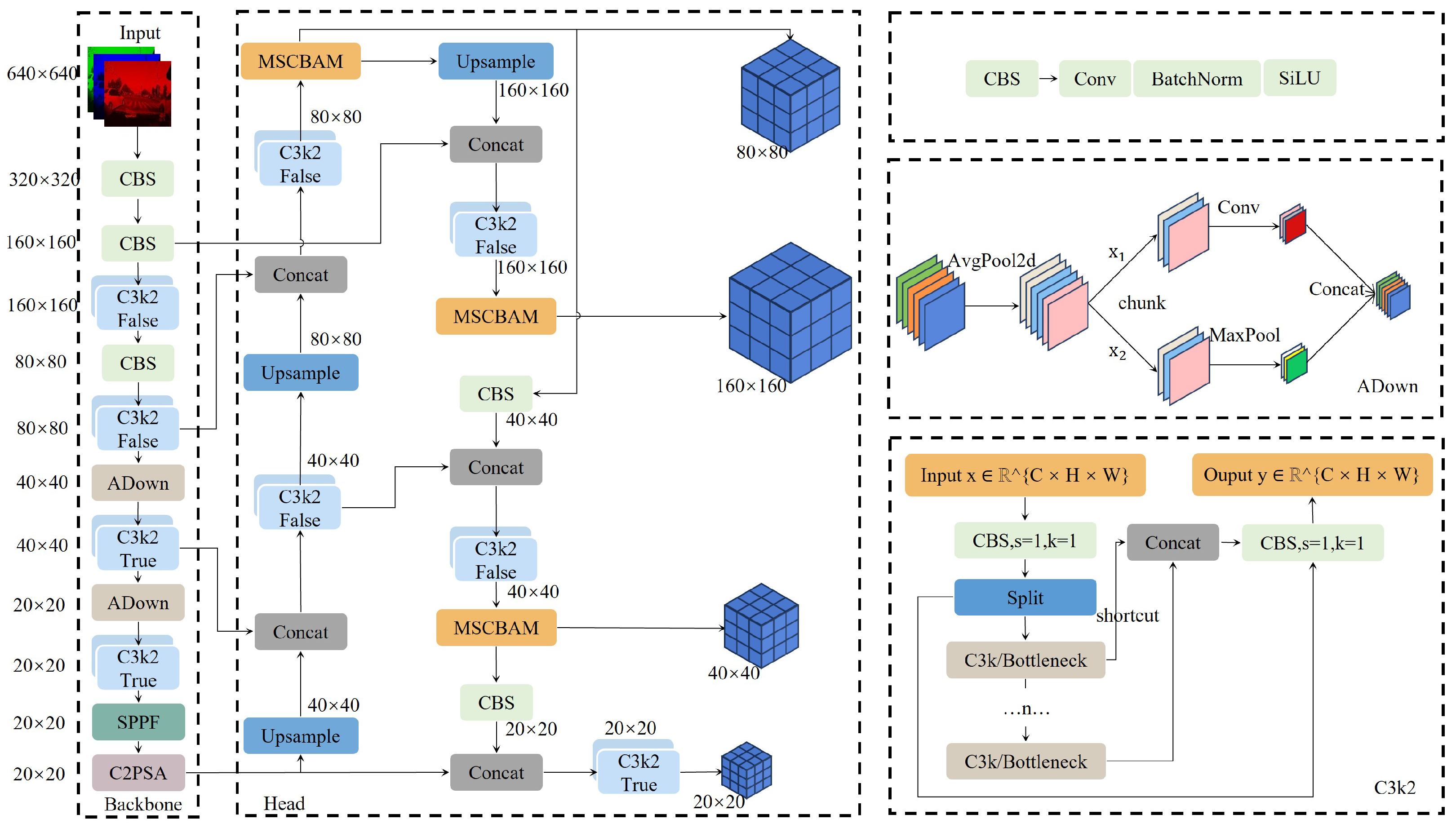 Technologies 14 00004 g001